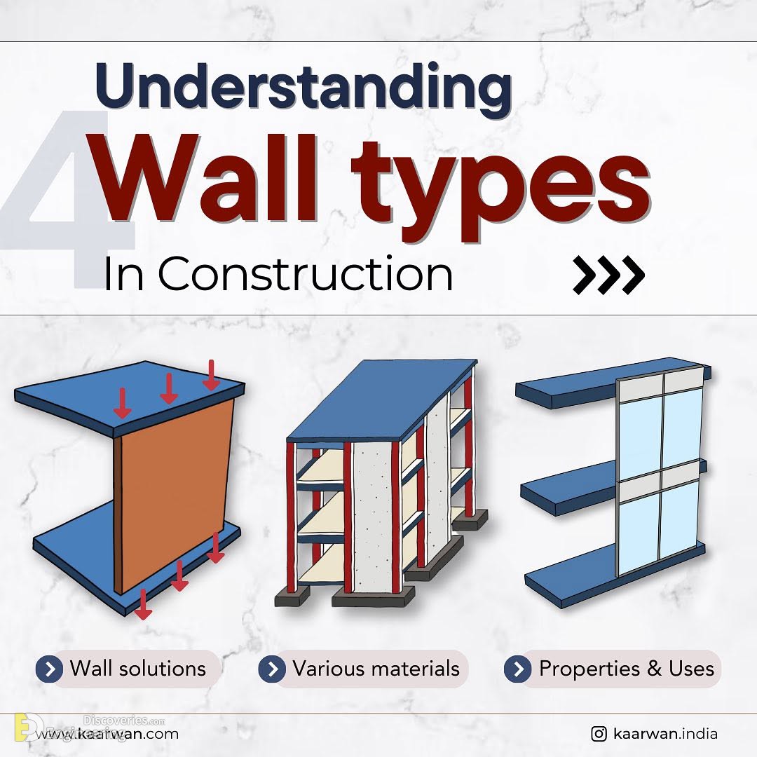 29-engineering-discoveries-mastering-45-reinforced-concrete-element-design-details-for-engineers.jpg