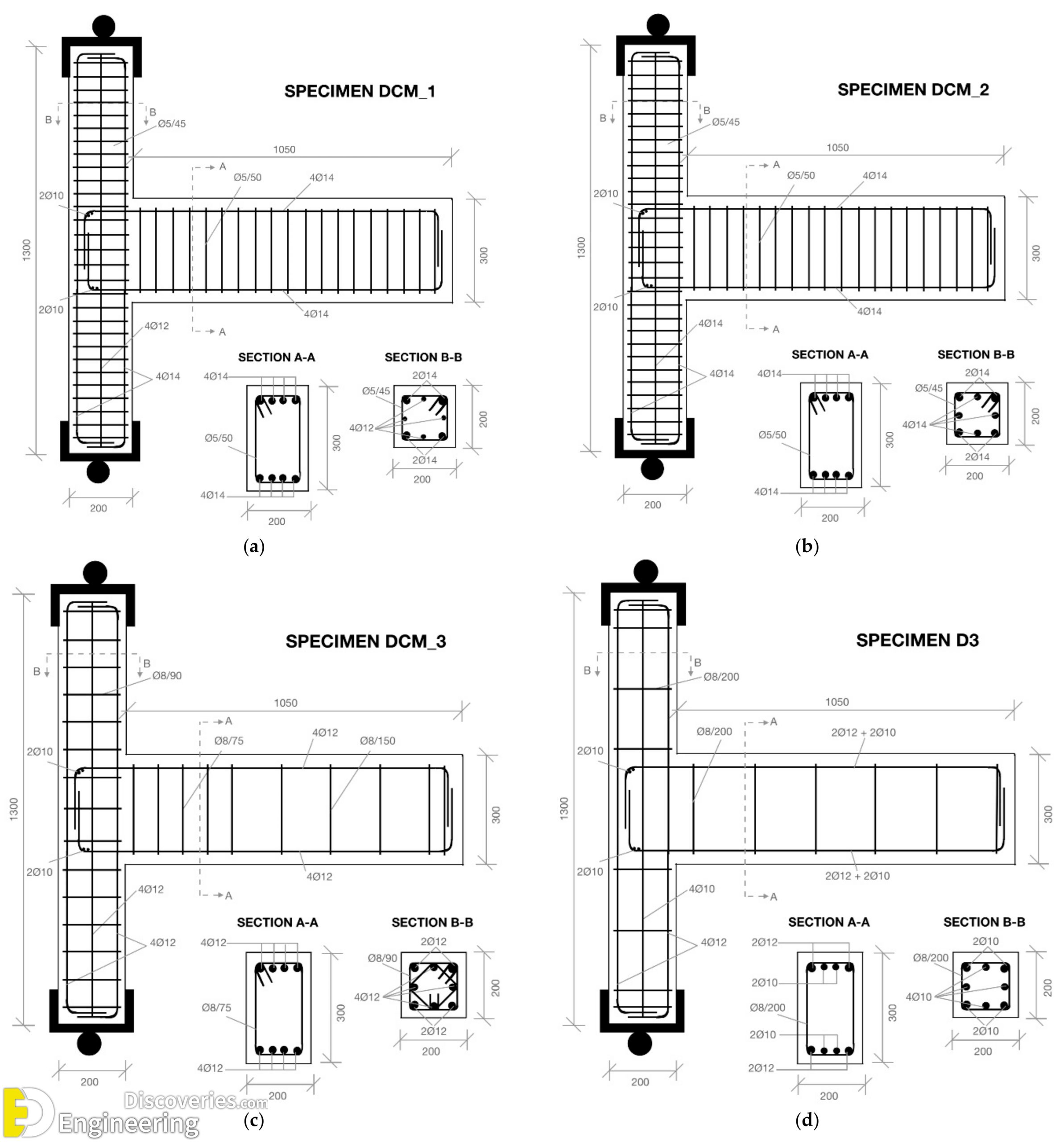 3-engineering-discoveries-33-photos-showcasing-reinforcement-detailing-in-concrete-structures-scaled.jpg