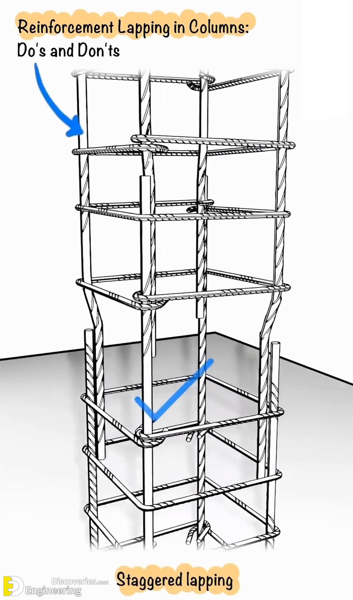 3-engineering-discoveries-boost-your-builds-30-must-see-reinforced-concrete-design-details-and038-expert-tips.jpg