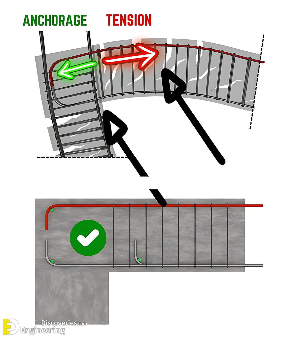 3-engineering-discoveries-essential-rules-for-designing-earthquake-resistant-reinforced-concrete-buildings.jpg