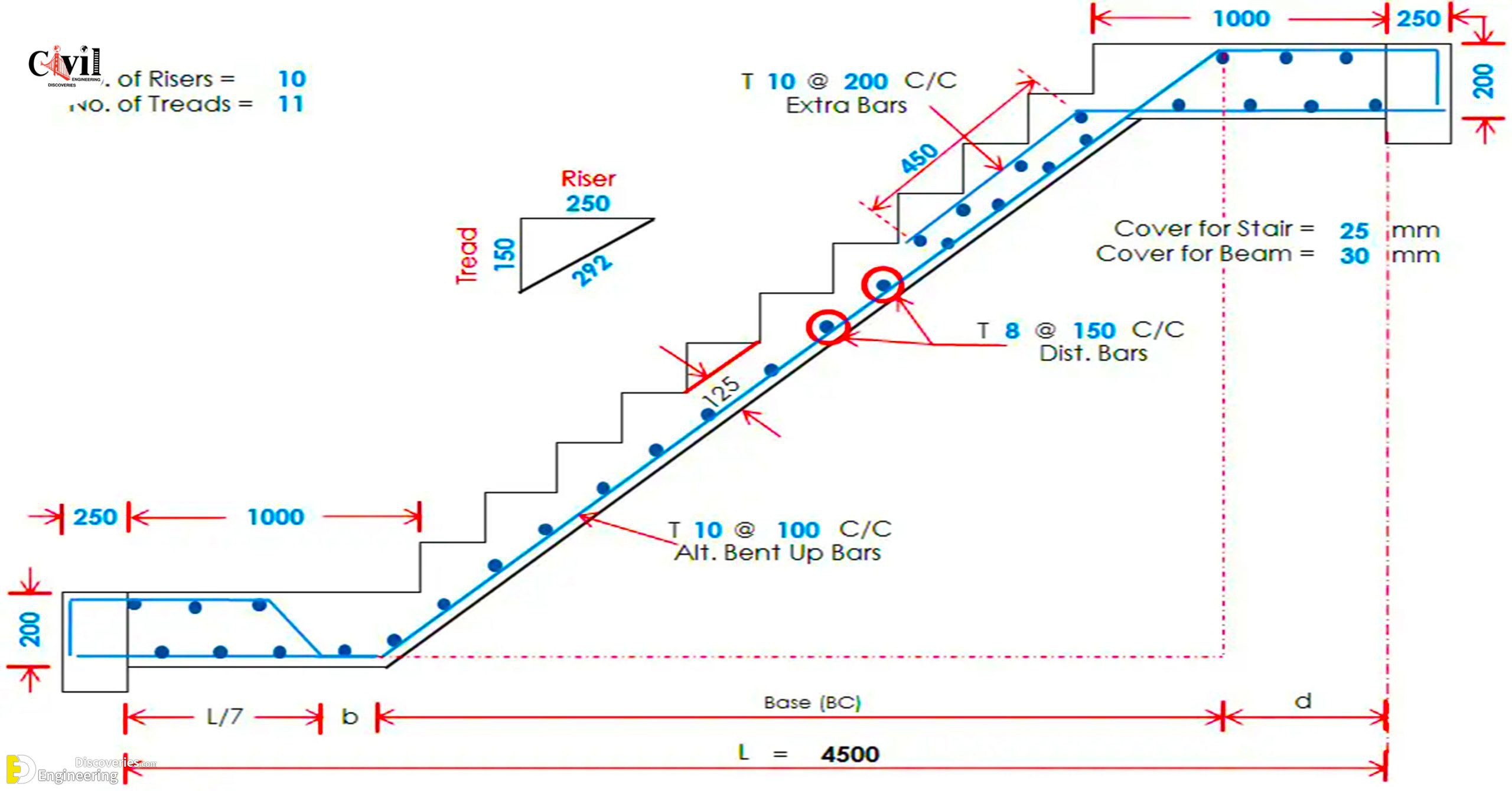 3-engineering-discoveries-u-type-concrete-stairs-a-comprehensive-guide-to-reinforcement-and-design.jpg