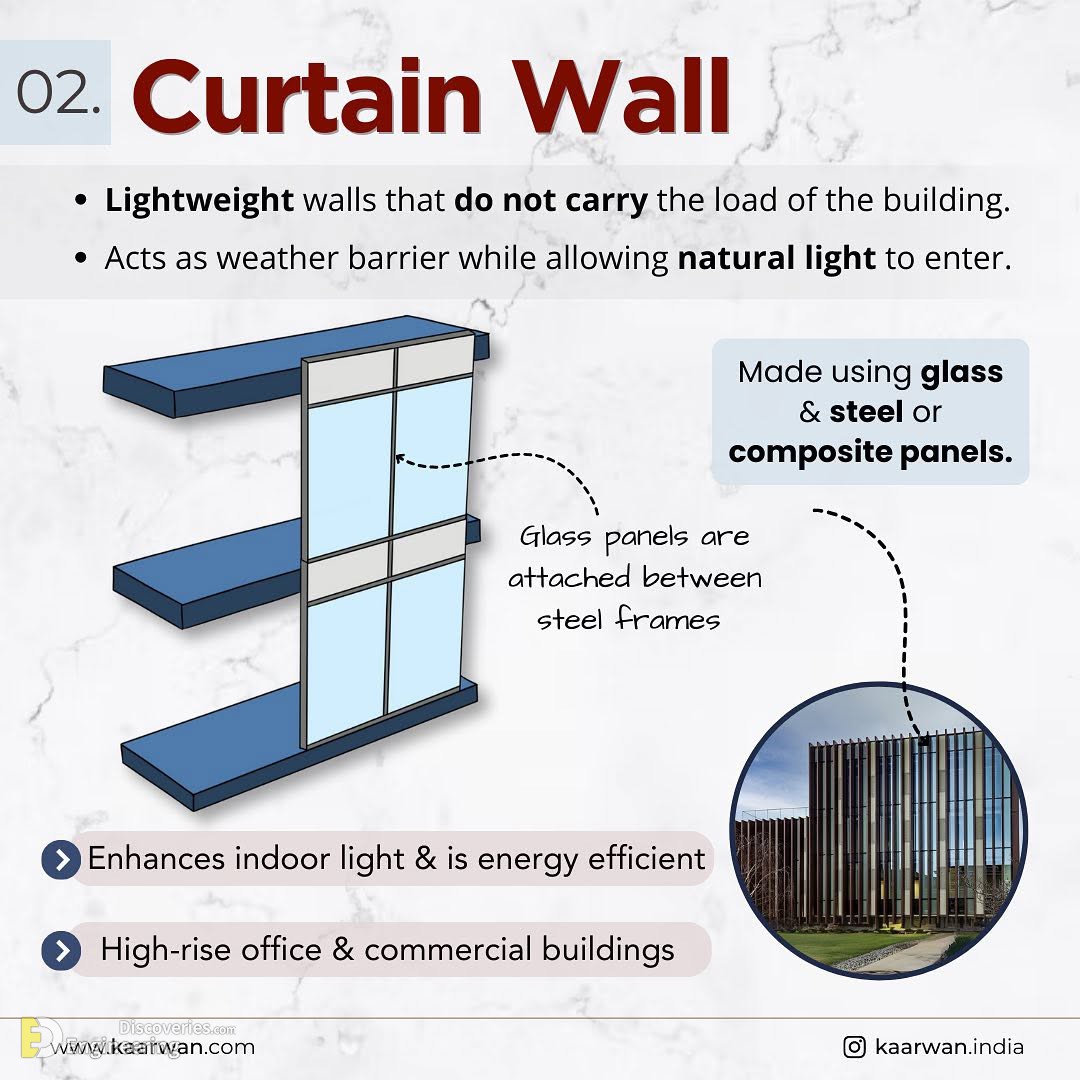 31-engineering-discoveries-mastering-45-reinforced-concrete-element-design-details-for-engineers.jpg