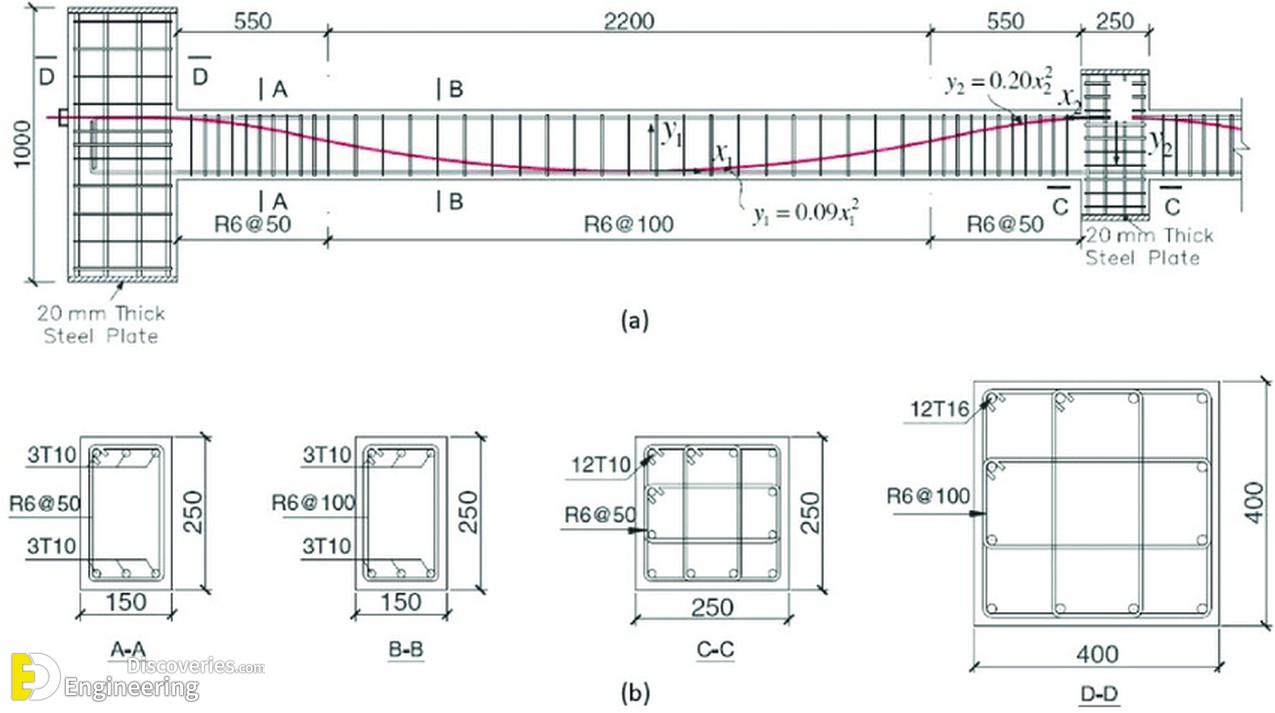 33-engineering-discoveries-33-photos-showcasing-reinforcement-detailing-in-concrete-structures.jpg