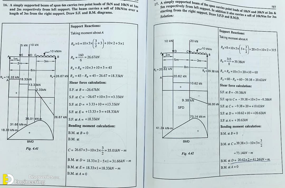 33-engineering-discoveries-essential-details-of-reinforced-concrete-structures-every-engineer-should-know.jpg