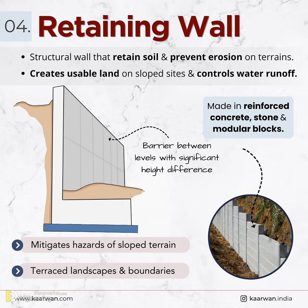33-engineering-discoveries-mastering-45-reinforced-concrete-element-design-details-for-engineers.jpg