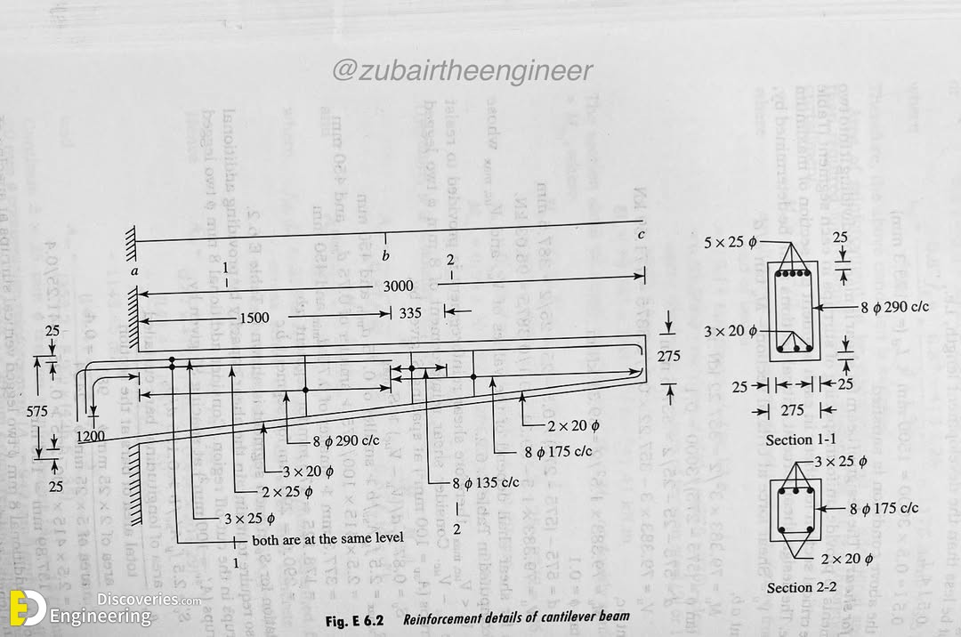 35-engineering-discoveries-essential-details-of-reinforced-concrete-structures-every-engineer-should-know.jpg
