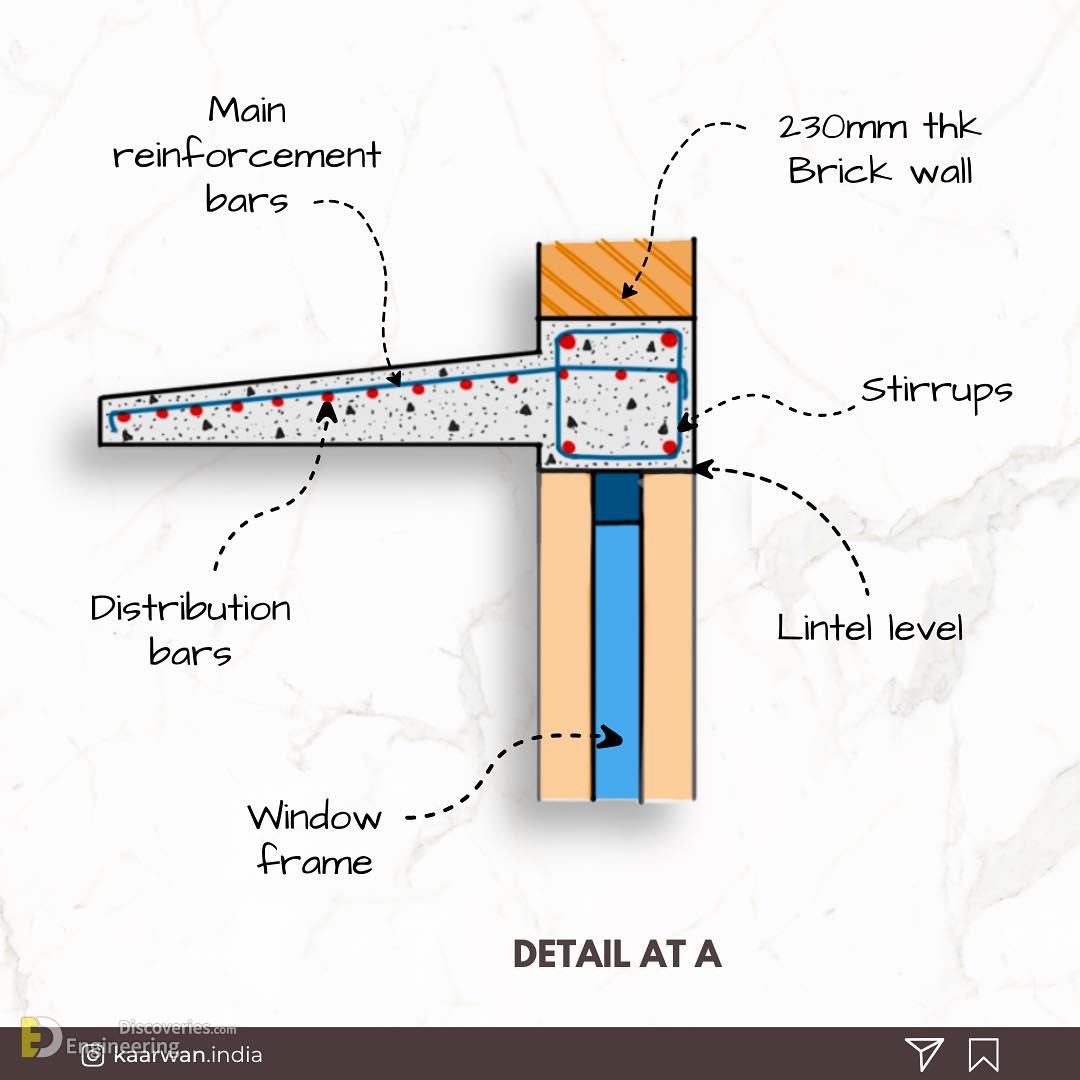 38-engineering-discoveries-mastering-45-reinforced-concrete-element-design-details-for-engineers.jpg