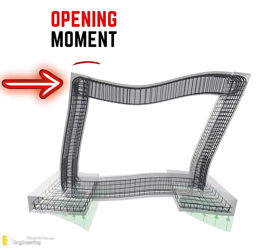 4-engineering-discoveries-essential-rules-for-designing-earthquake-resistant-reinforced-concrete-buildings.jpg