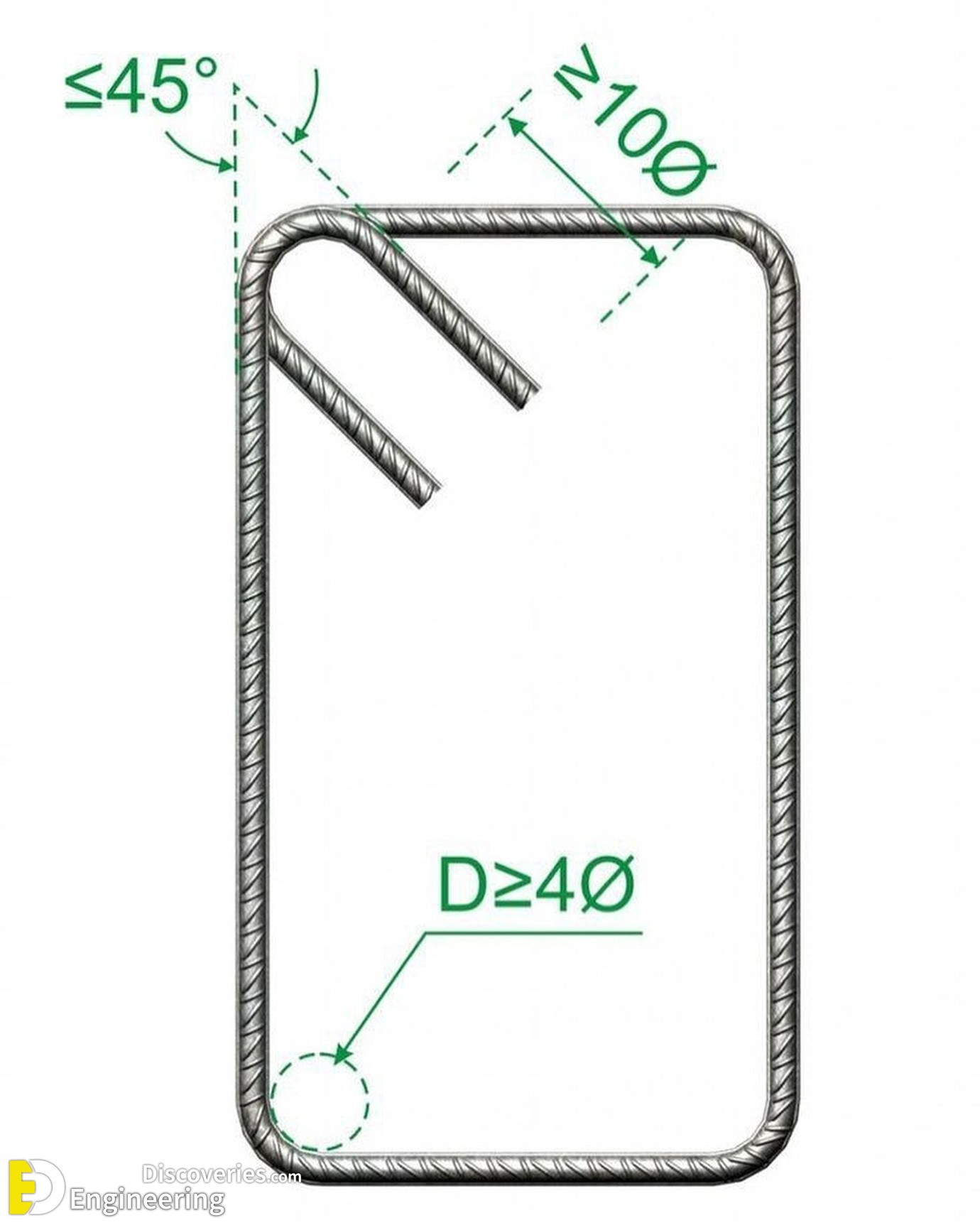 4-engineering-discoveries-mastering-rcc-essential-design-details-and-diagrams-for-engineers.jpg