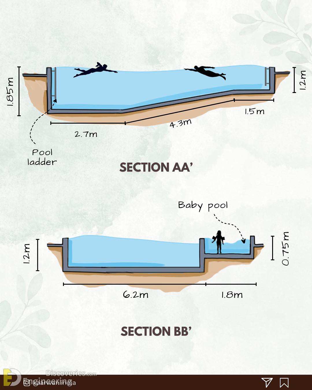 44-engineering-discoveries-mastering-45-reinforced-concrete-element-design-details-for-engineers.jpg