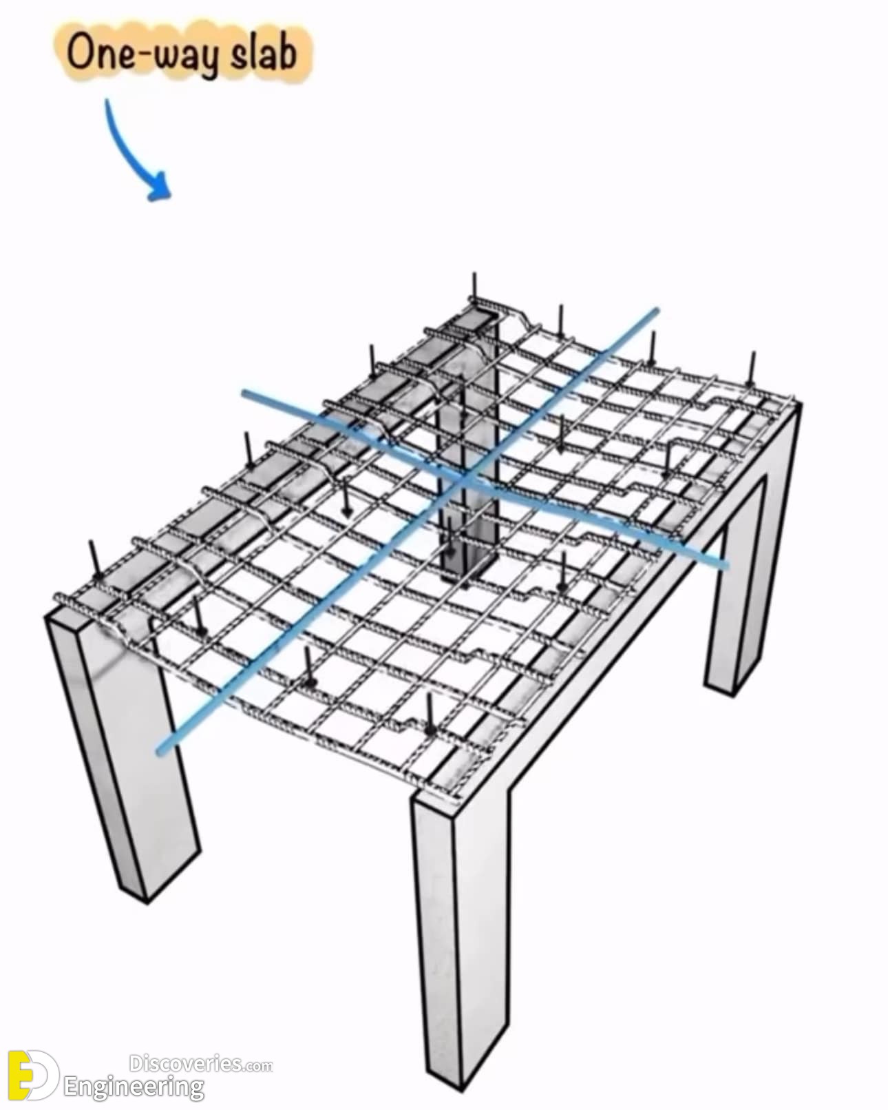 5-engineering-discoveries-31-reinforced-concrete-element-design-details-photos-and-best-practices.jpg