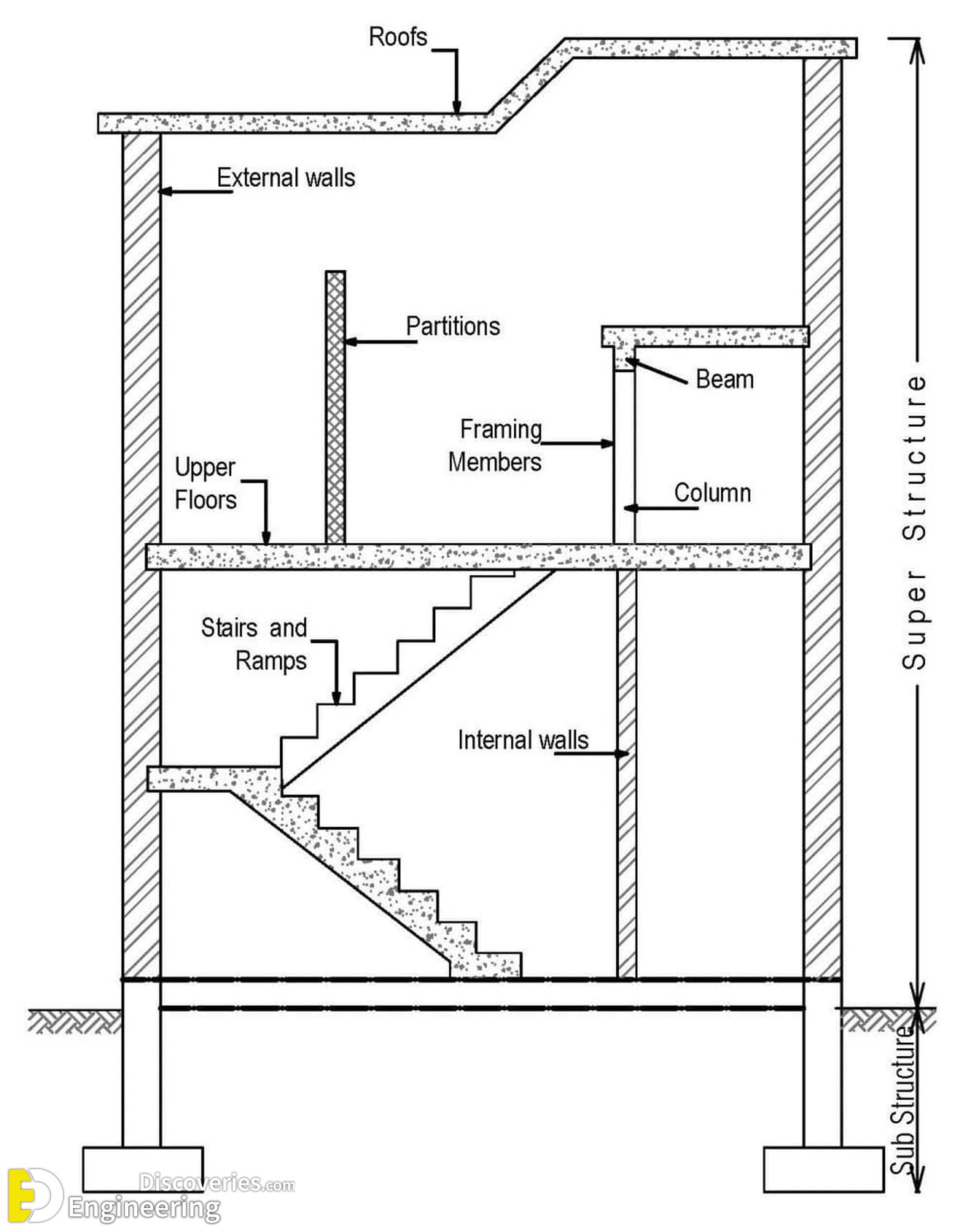 5-engineering-discoveries-33-photos-showcasing-reinforcement-detailing-in-concrete-structures.jpg