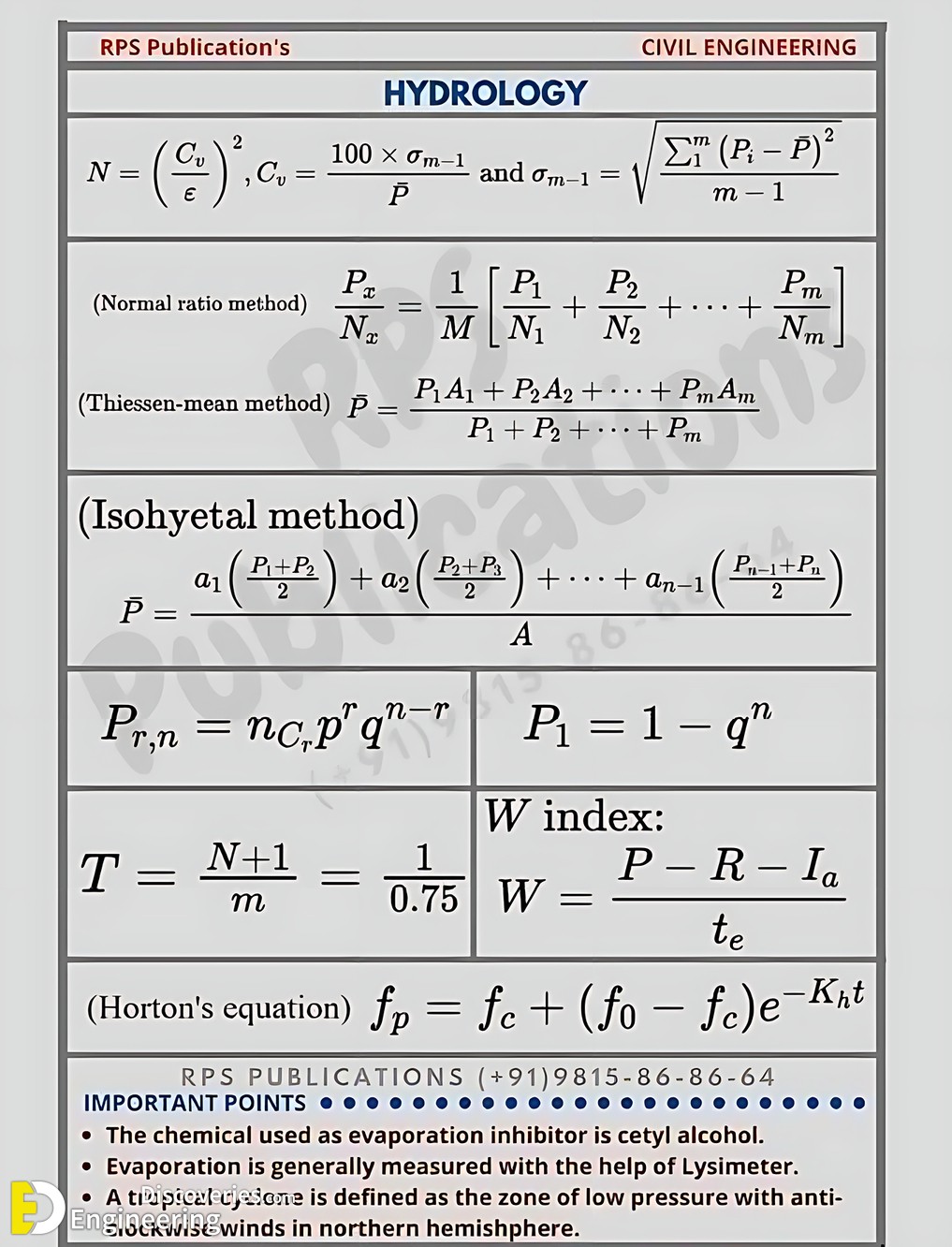 5-engineering-discoveries-essential-engineering-formulas-for-geotechnical-engineering-fluid-mechanics-hydrology-structural-analysis-and-strength-of-materials.jpg