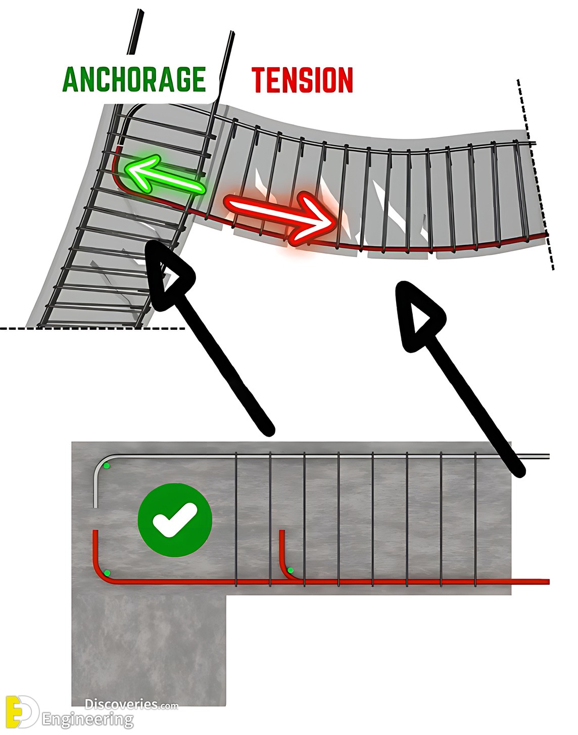 5-engineering-discoveries-essential-rules-for-designing-earthquake-resistant-reinforced-concrete-buildings.jpg