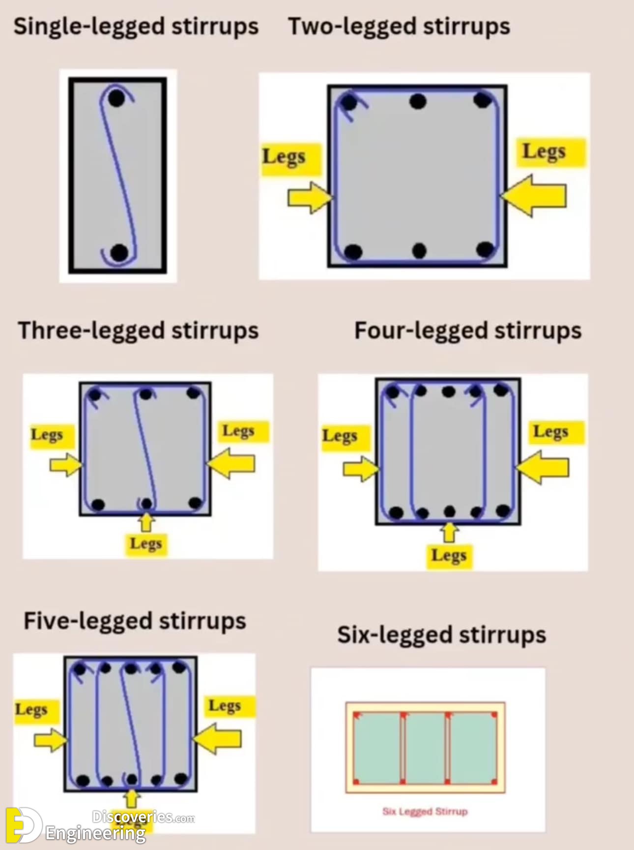 6-engineering-discoveries-31-reinforced-concrete-element-design-details-photos-and-best-practices.jpg