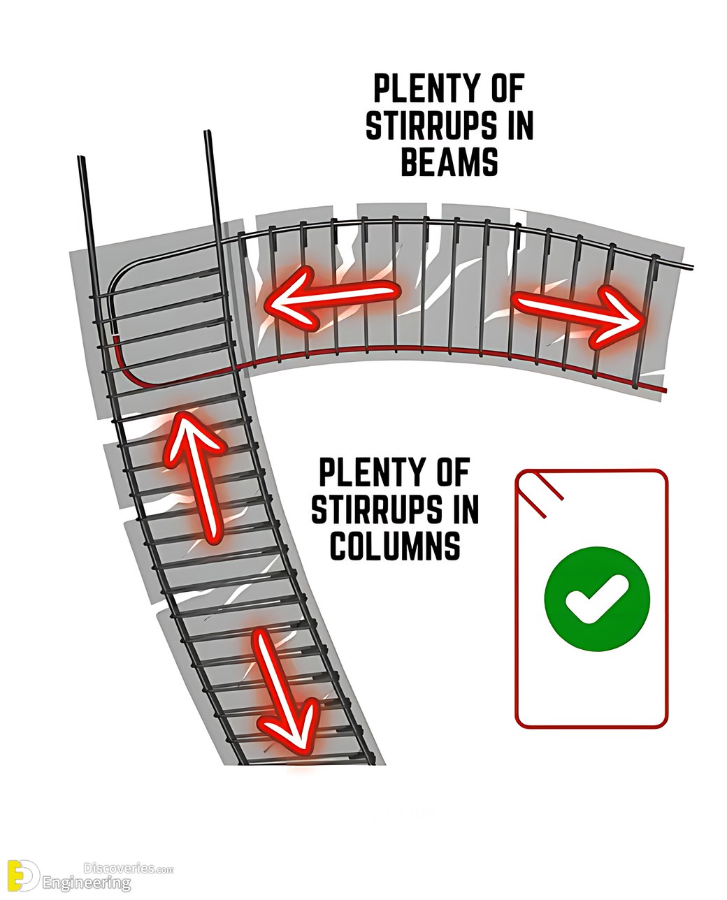 6-engineering-discoveries-essential-rules-for-designing-earthquake-resistant-reinforced-concrete-buildings.jpg