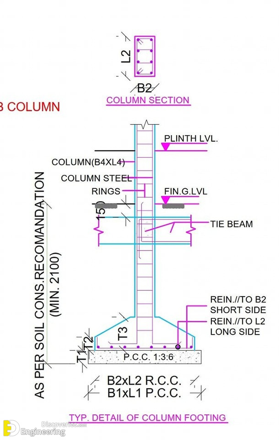 7-engineering-discoveries-33-photos-showcasing-reinforcement-detailing-in-concrete-structures.jpg