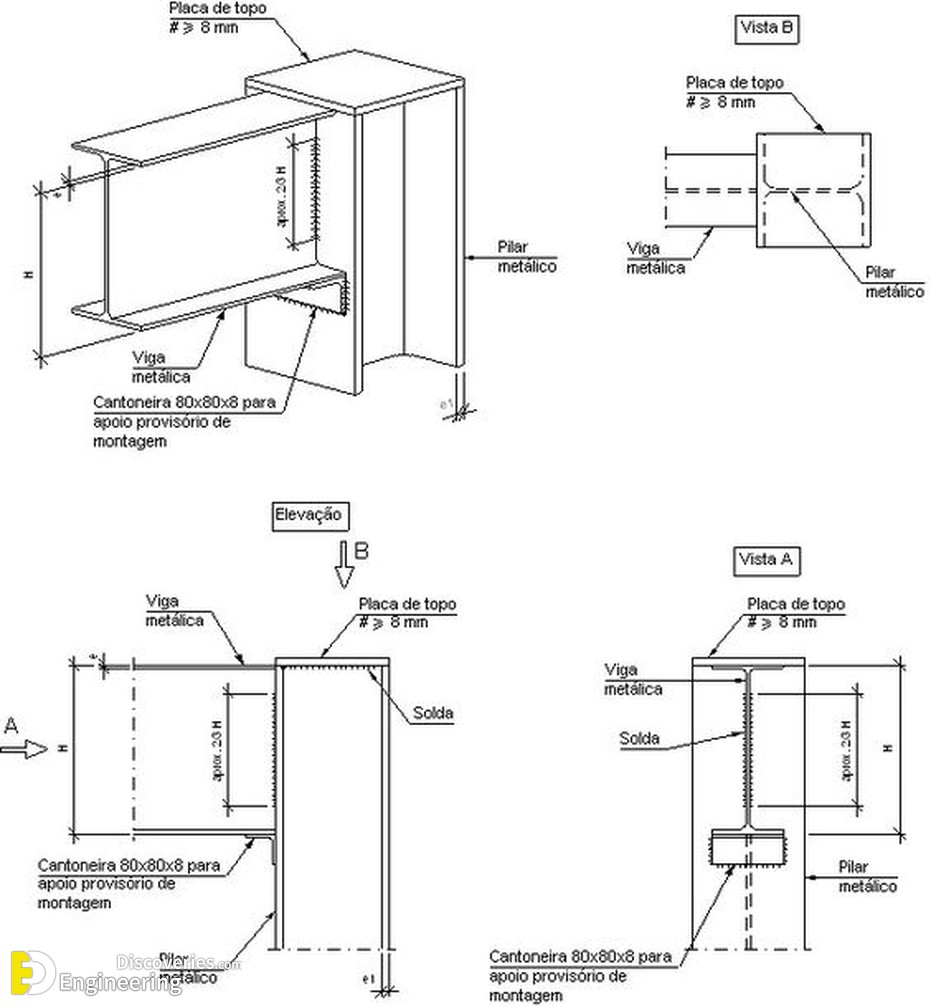 7-engineering-discoveries-details-on-the-assembly-of-metal-structures.jpg