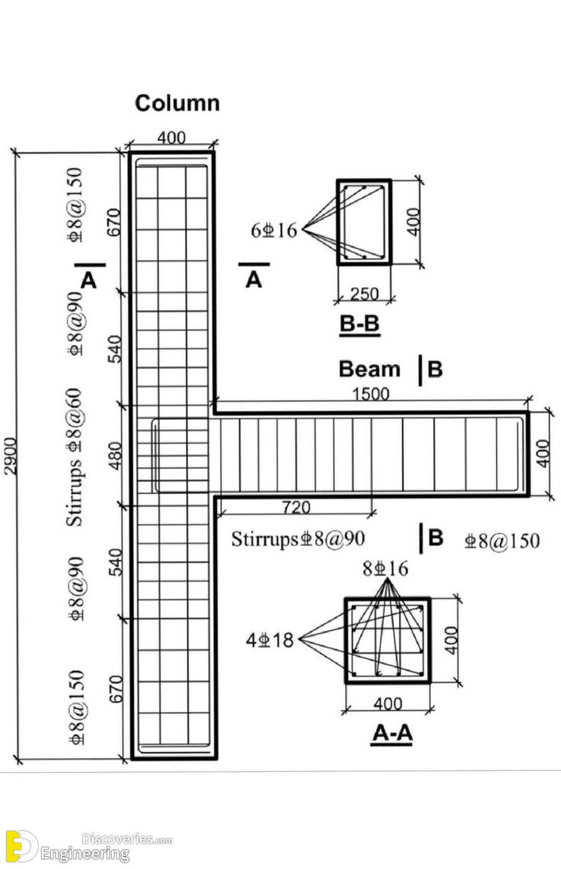 8-engineering-discoveries-33-photos-showcasing-reinforcement-detailing-in-concrete-structures.jpg
