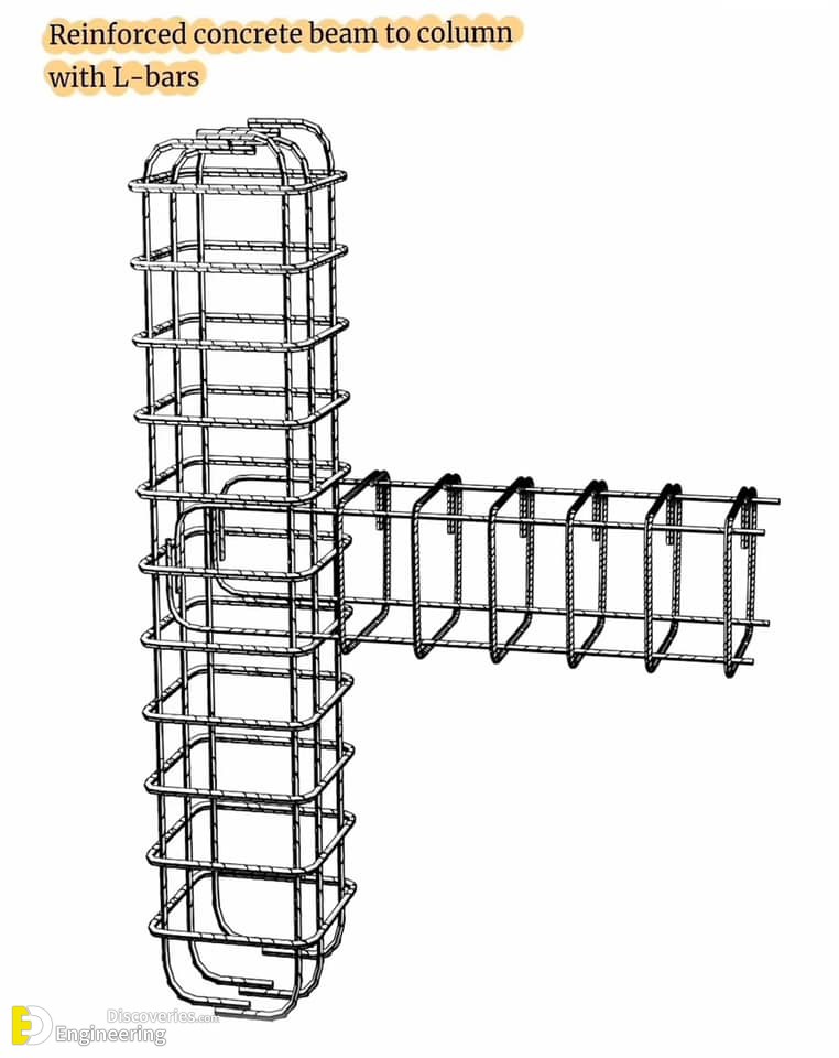 8-engineering-discoveries-boost-your-builds-30-must-see-reinforced-concrete-design-details-and038-expert-tips.jpg
