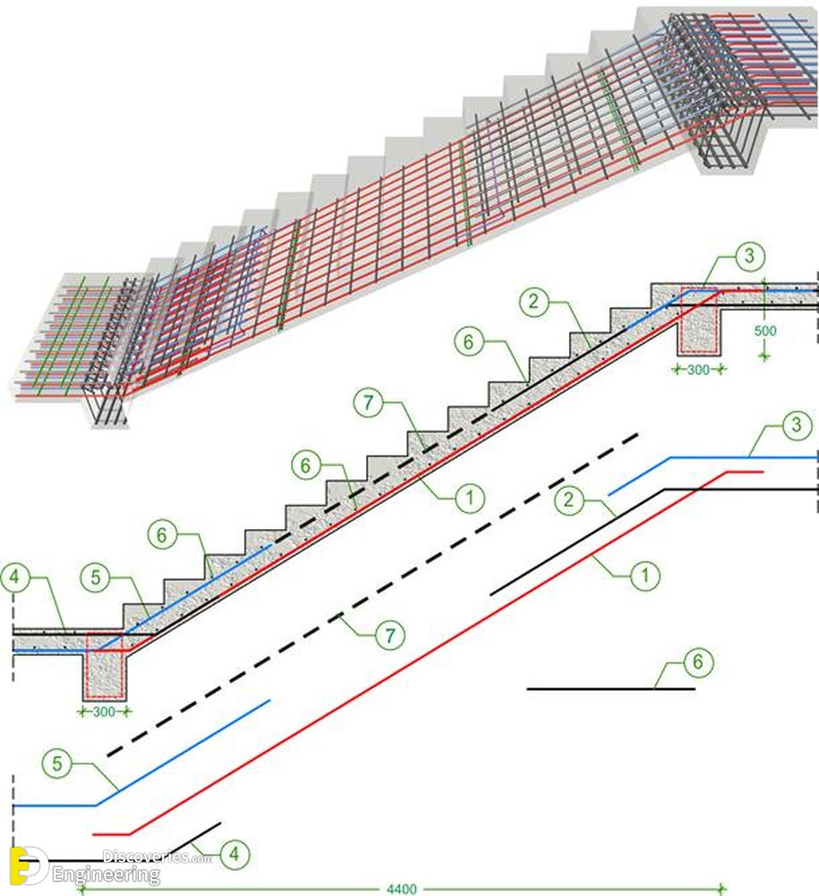9-engineering-discoveries-33-photos-showcasing-reinforcement-detailing-in-concrete-structures.jpg