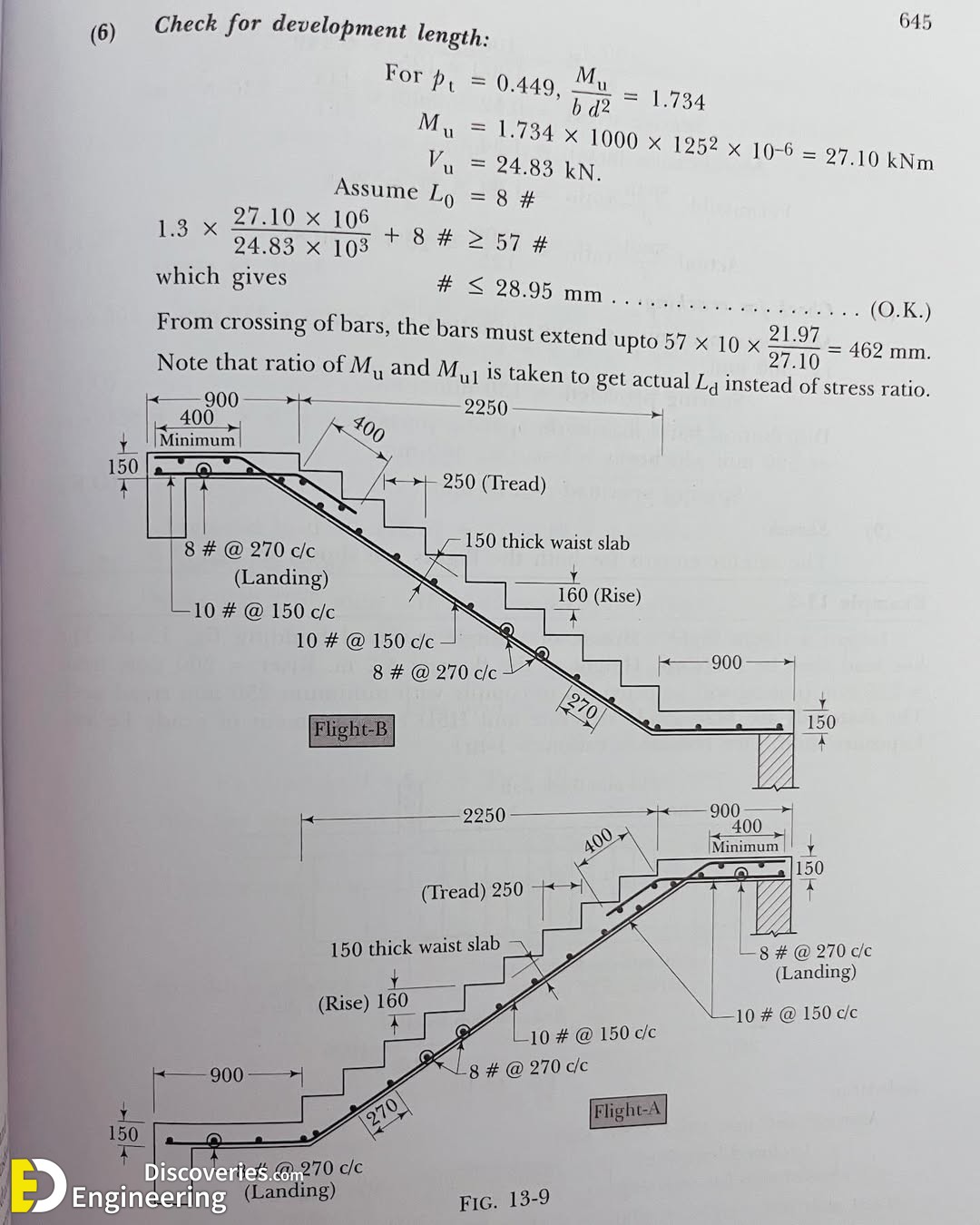 9-engineering-discoveries-essential-details-of-reinforced-concrete-structures-every-engineer-should-know.jpg