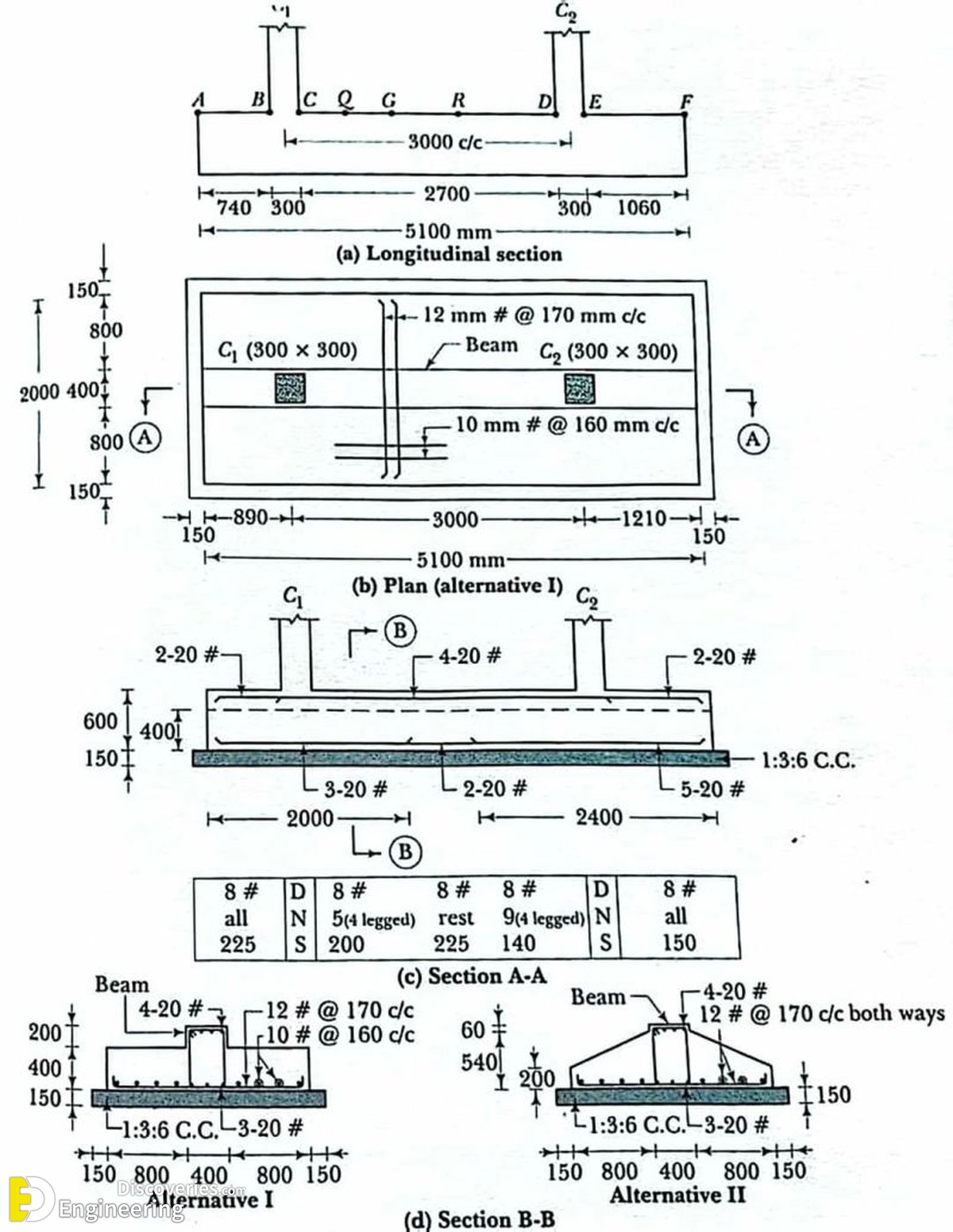 1-engineering-discoveries-key-details-and-diagrams-every-engineer-must-know.jpg