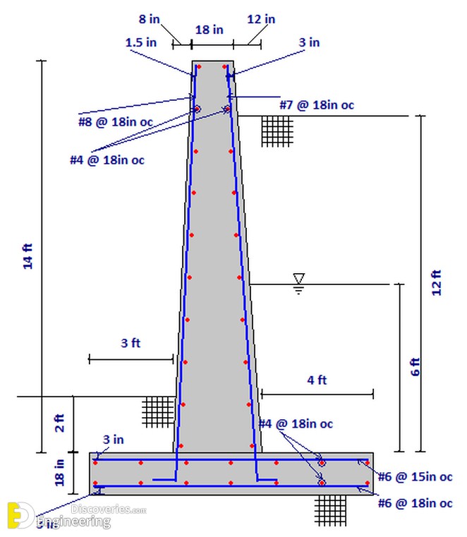 11-engineering-discoveries-key-details-and-diagrams-every-engineer-must-know.jpg