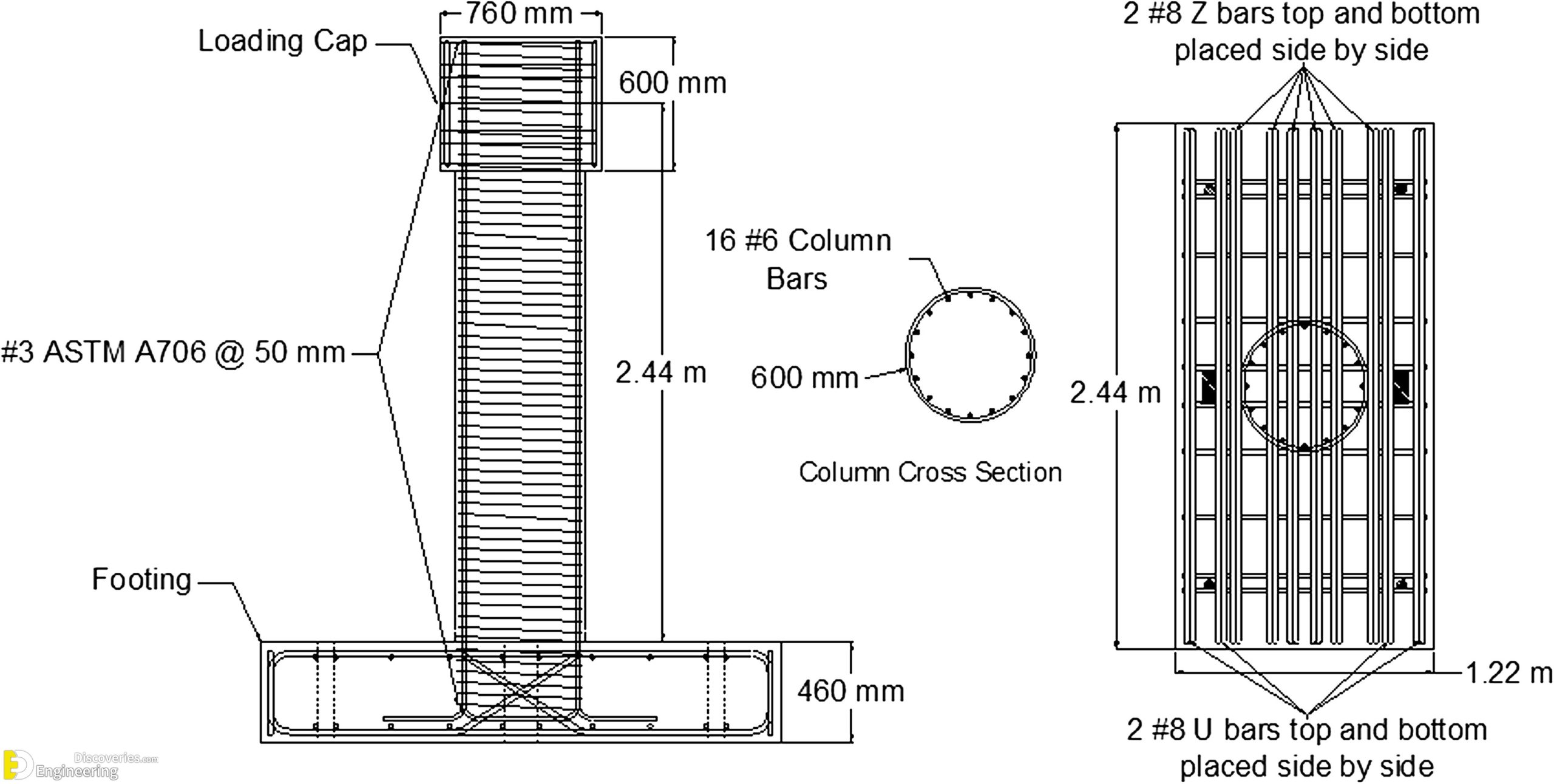 13-engineering-discoveries-key-details-and-diagrams-every-engineer-must-know-scaled.jpg