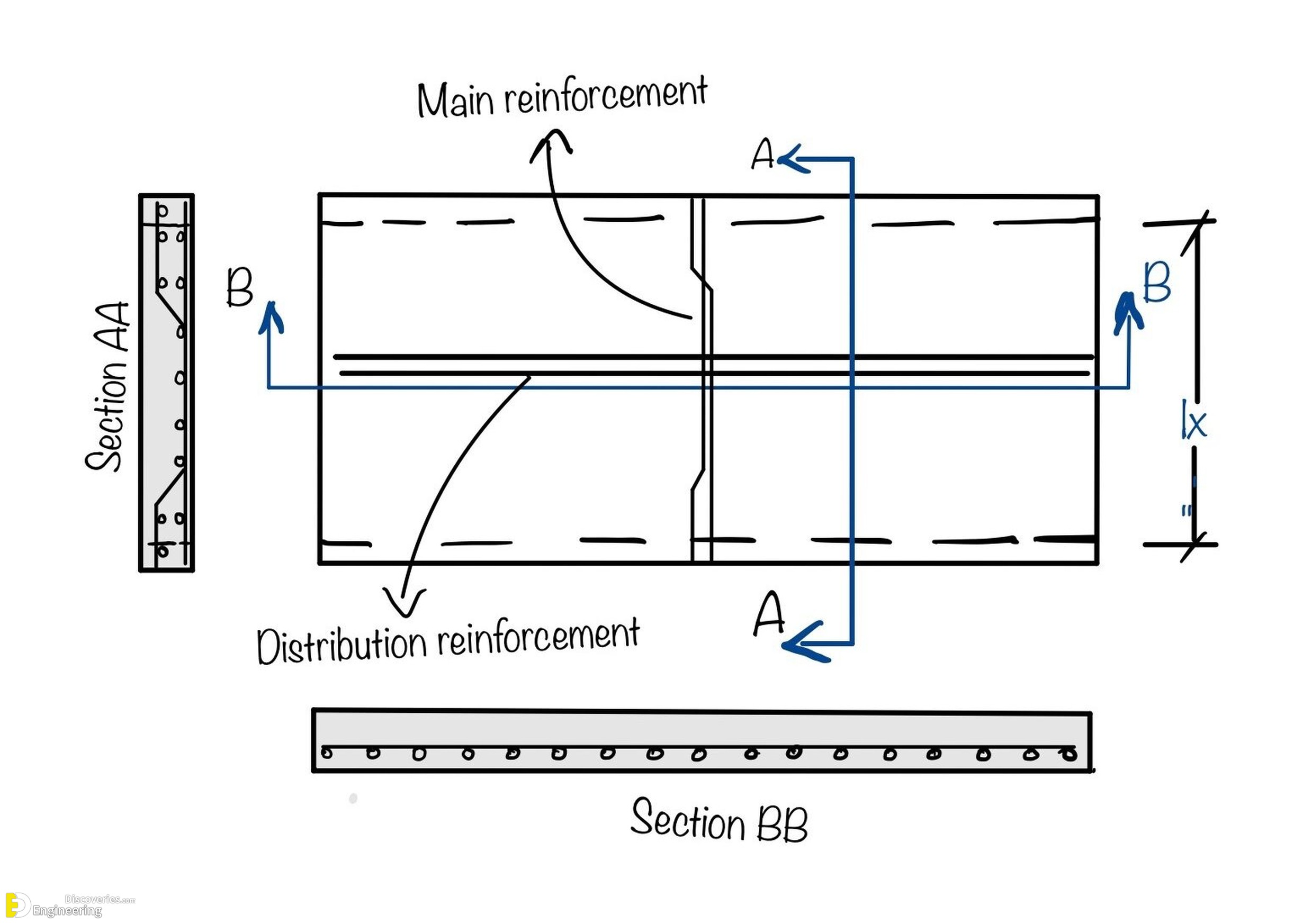 15-engineering-discoveries-38-photos-of-concrete-details-that-will-change-how-you-see-construction.jpg