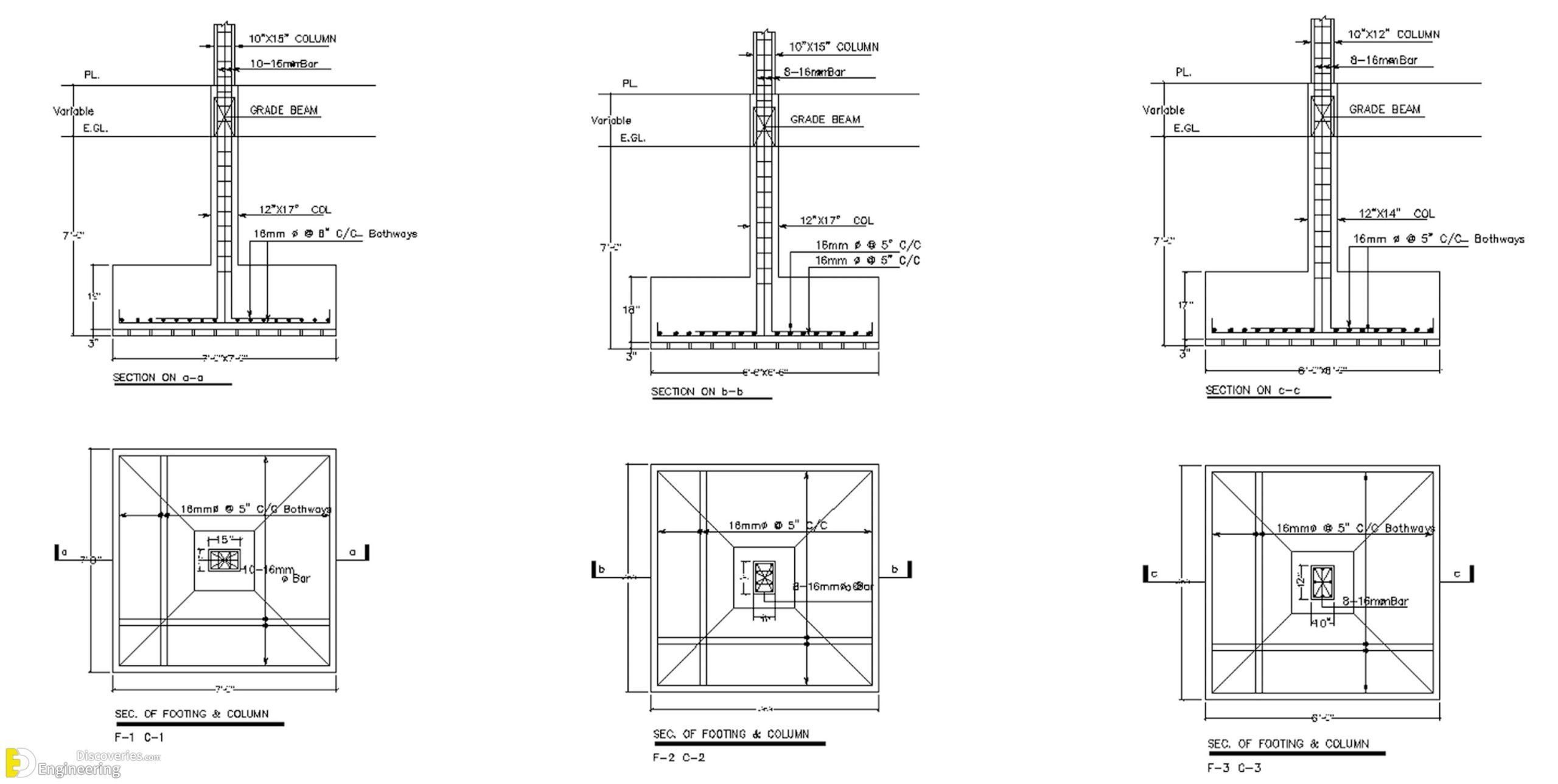 15-engineering-discoveries-key-details-and-diagrams-every-engineer-must-know-scaled.jpg