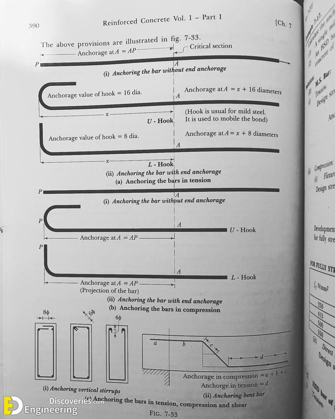 15-engineering-discoveries-these-40-photos-of-rcc-concrete-details-are-engineering-eye-candy.jpg