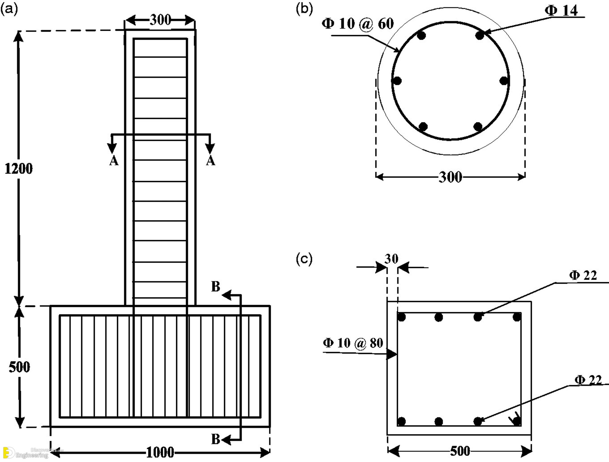 16-engineering-discoveries-key-details-and-diagrams-every-engineer-must-know.jpg
