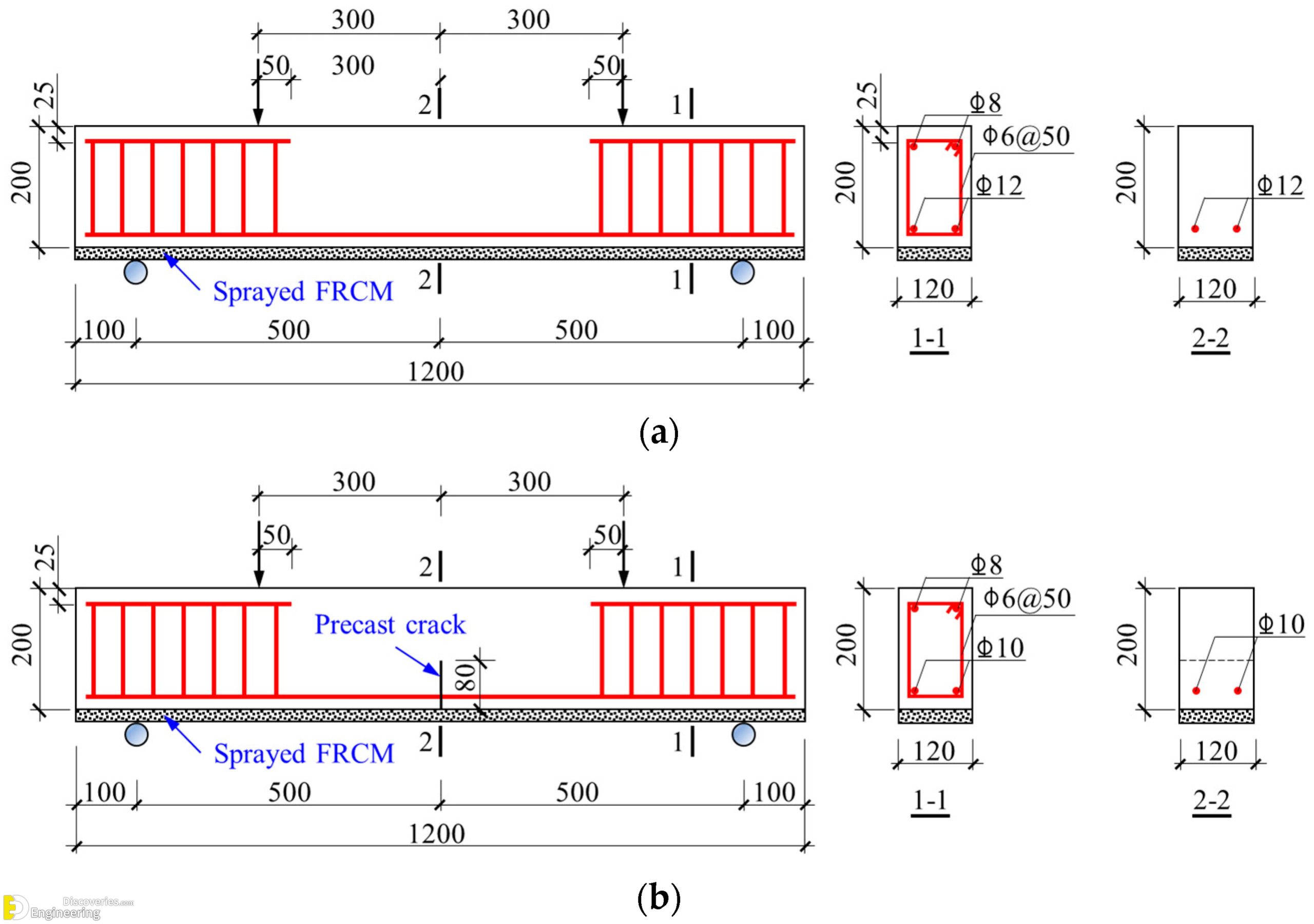 17-engineering-discoveries-key-details-and-diagrams-every-engineer-must-know-scaled.jpg