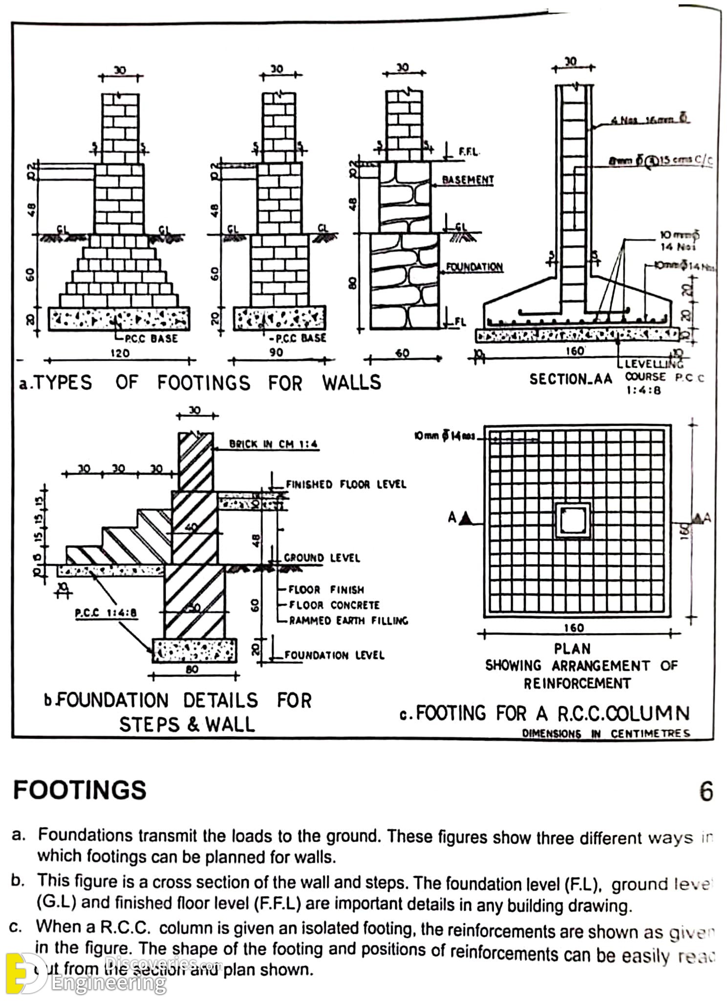 17-engineering-discoveries-these-40-photos-of-rcc-concrete-details-are-engineering-eye-candy.jpg