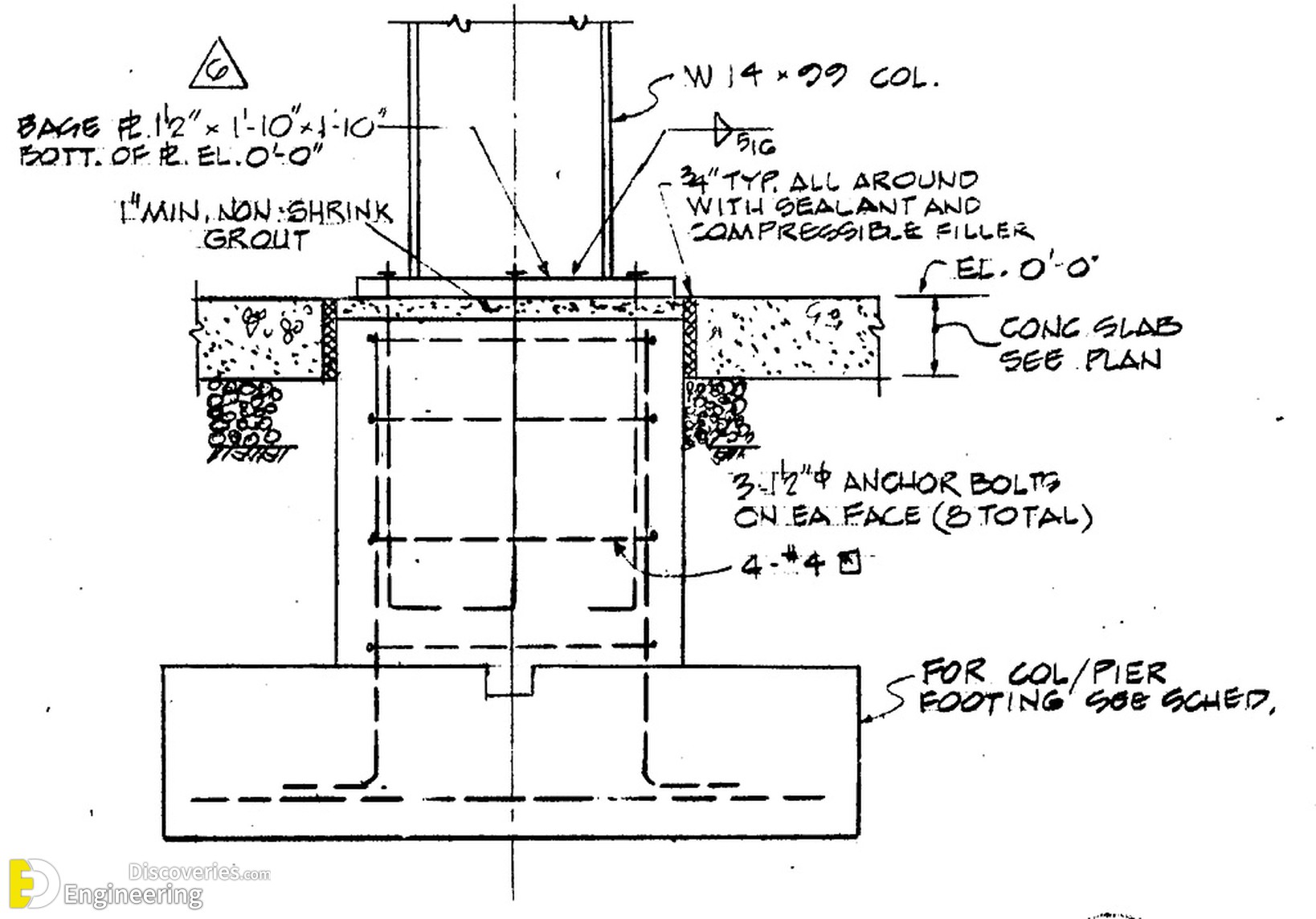 18-engineering-discoveries-38-photos-of-concrete-details-that-will-change-how-you-see-construction.jpg
