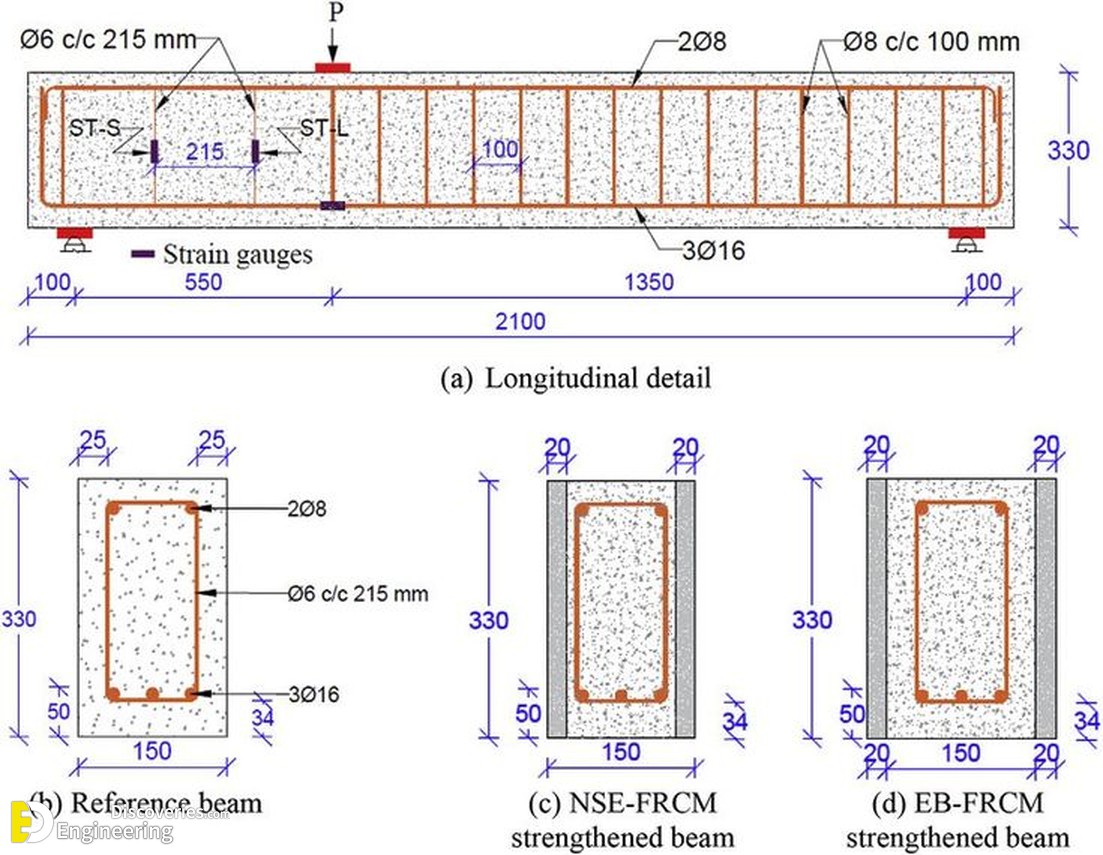 18-engineering-discoveries-key-details-and-diagrams-every-engineer-must-know.jpg