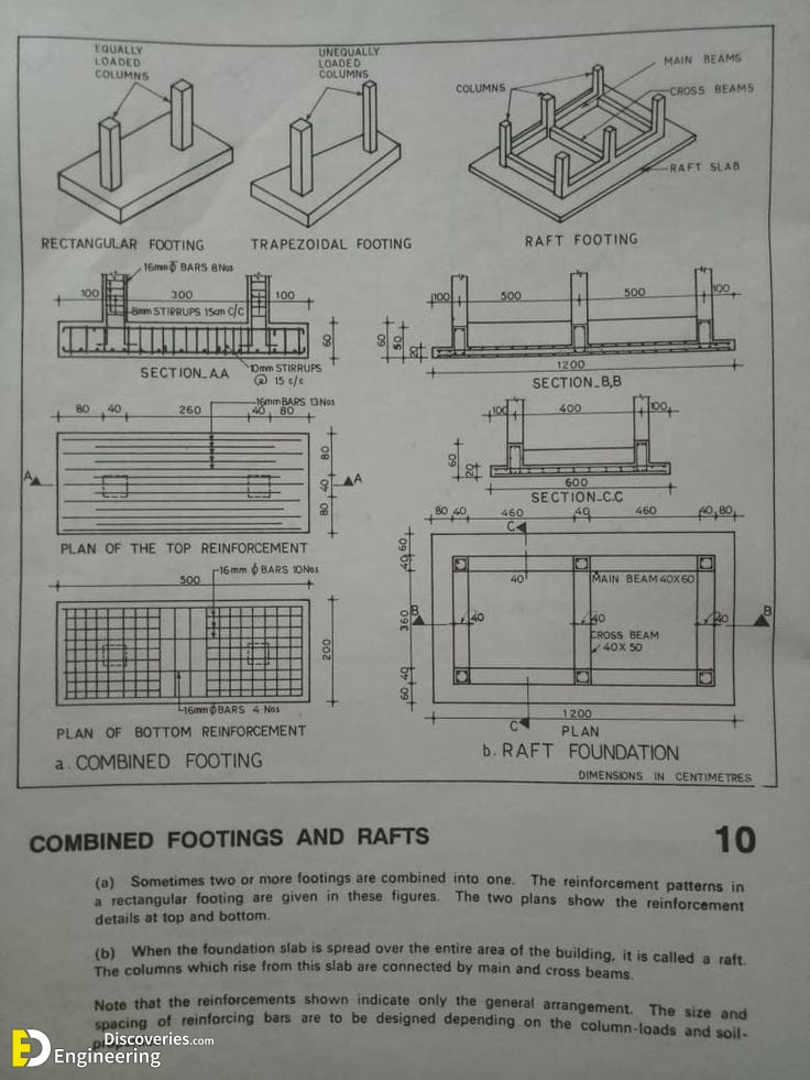 18-engineering-discoveries-these-40-photos-of-rcc-concrete-details-are-engineering-eye-candy.jpg