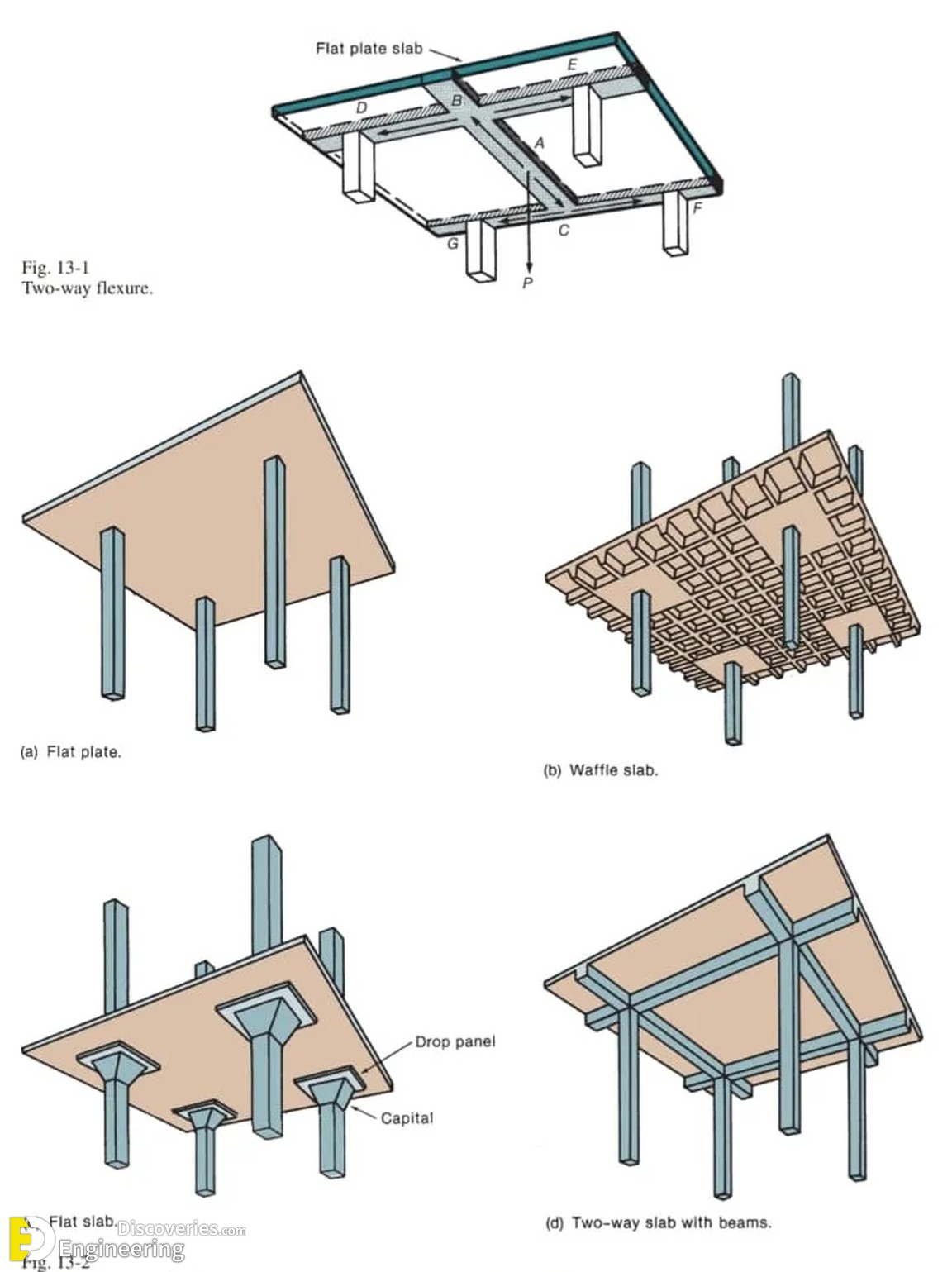 2-engineering-discoveries-38-photos-of-concrete-details-that-will-change-how-you-see-construction.jpg