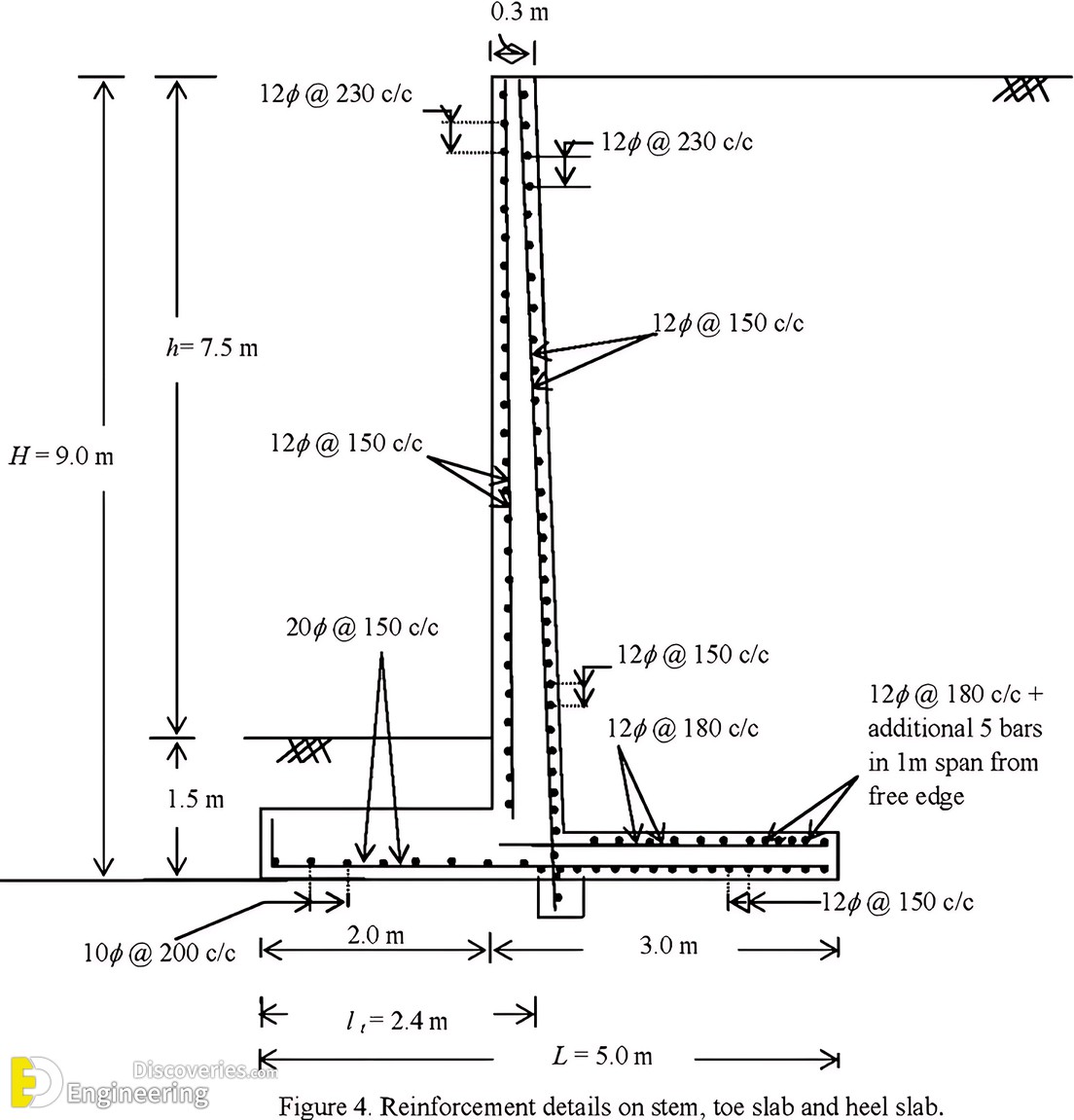 2-engineering-discoveries-key-details-and-diagrams-every-engineer-must-know.jpg