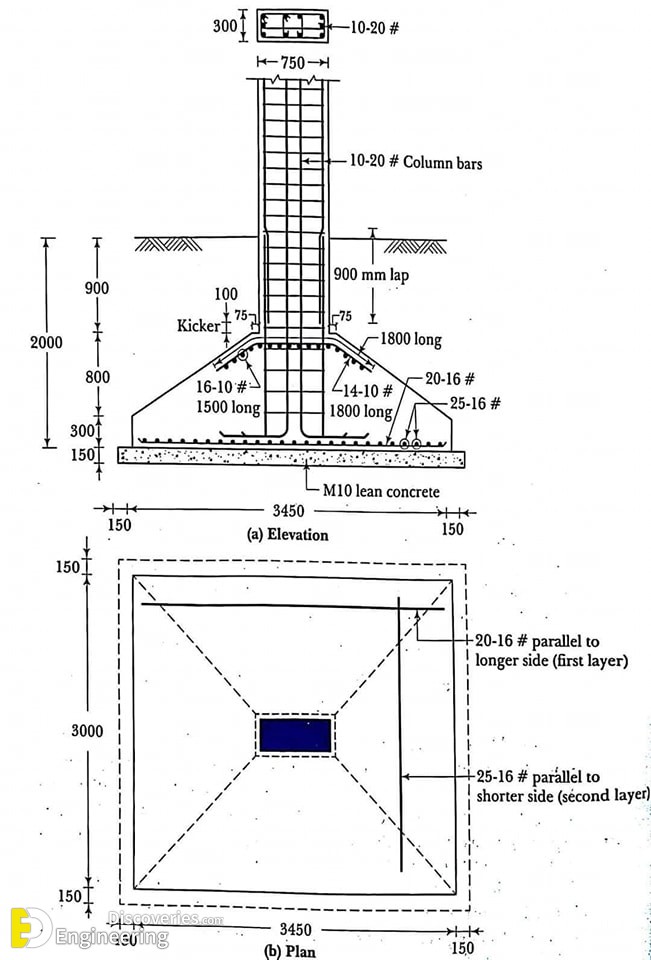 2-engineering-discoveries-these-40-photos-of-rcc-concrete-details-are-engineering-eye-candy.jpg