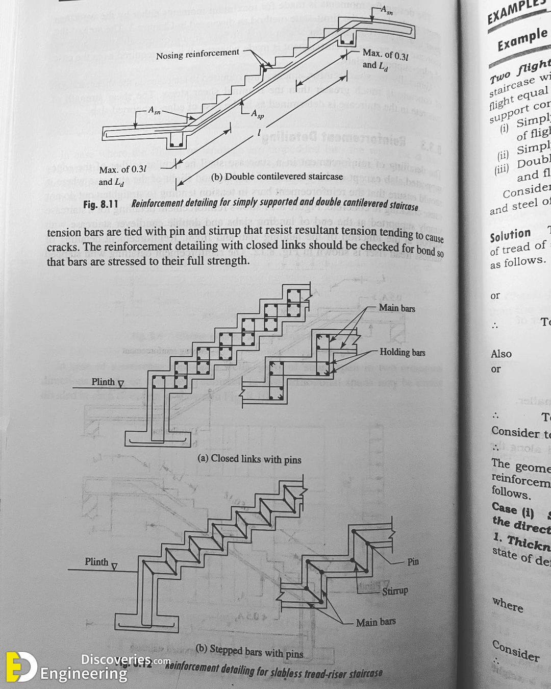 21-engineering-discoveries-these-40-photos-of-rcc-concrete-details-are-engineering-eye-candy.jpg