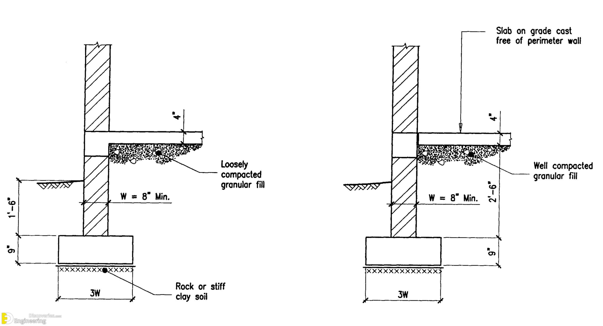 25-engineering-discoveries-38-photos-of-concrete-details-that-will-change-how-you-see-construction-scaled.jpg