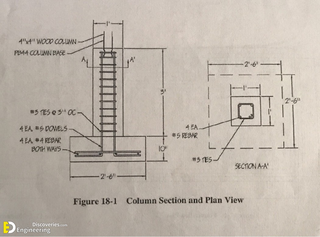 25-engineering-discoveries-key-details-and-diagrams-every-engineer-must-know.jpg