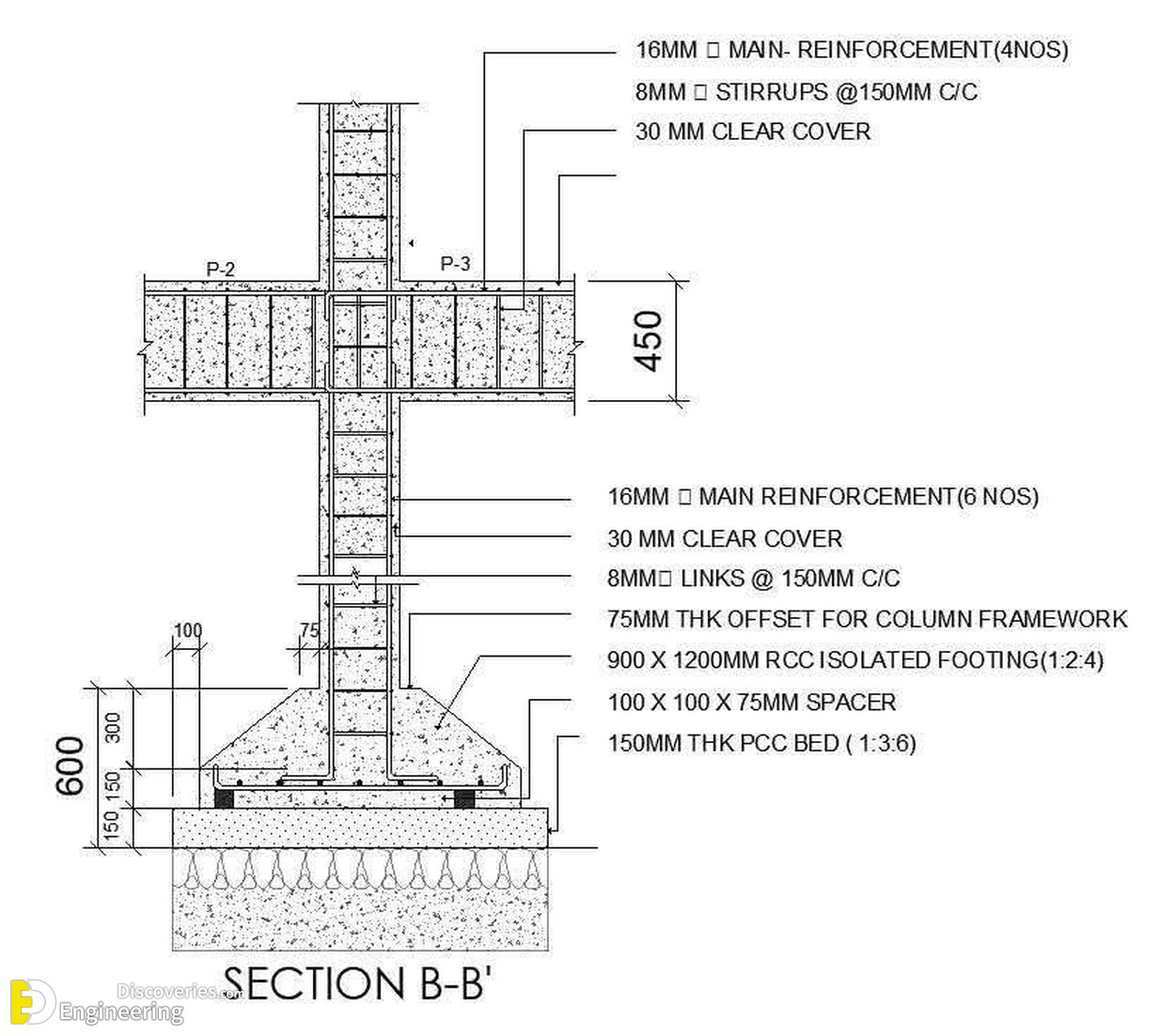 26-engineering-discoveries-key-details-and-diagrams-every-engineer-must-know.jpg