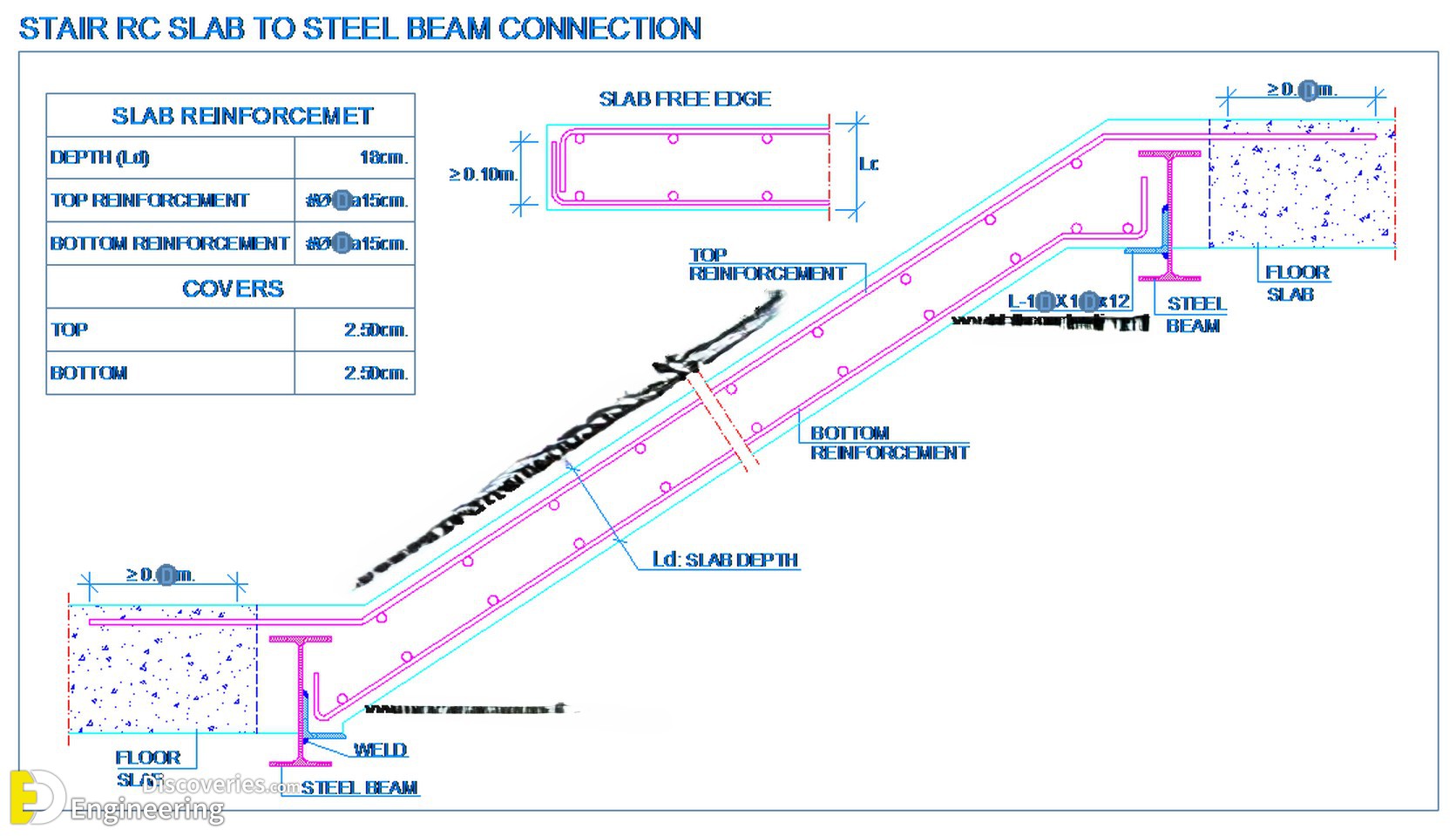30-engineering-discoveries-key-details-and-diagrams-every-engineer-must-know.jpg