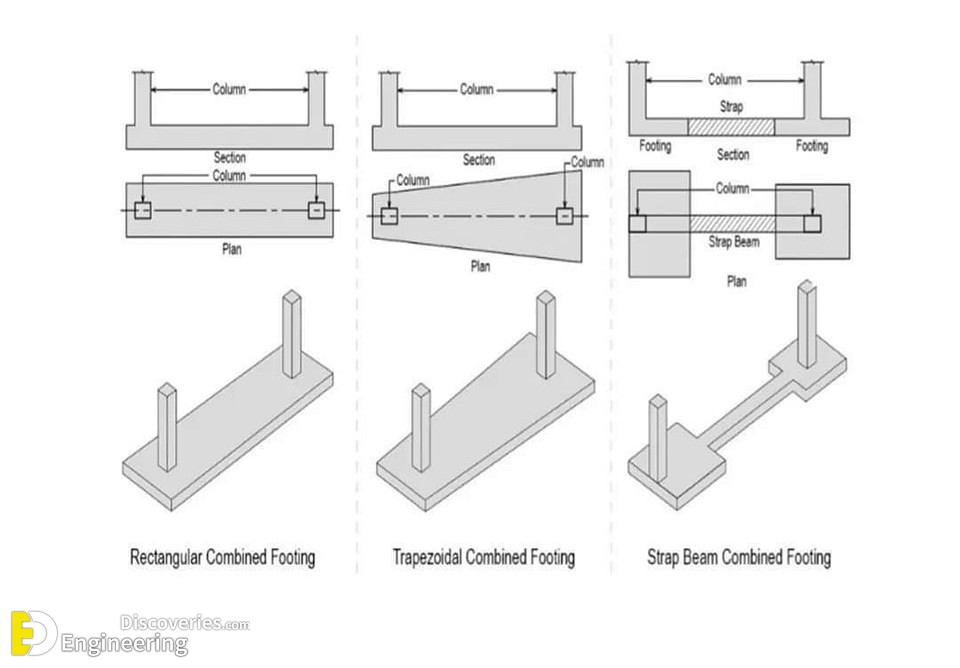 31-engineering-discoveries-these-40-photos-of-rcc-concrete-details-are-engineering-eye-candy.jpg