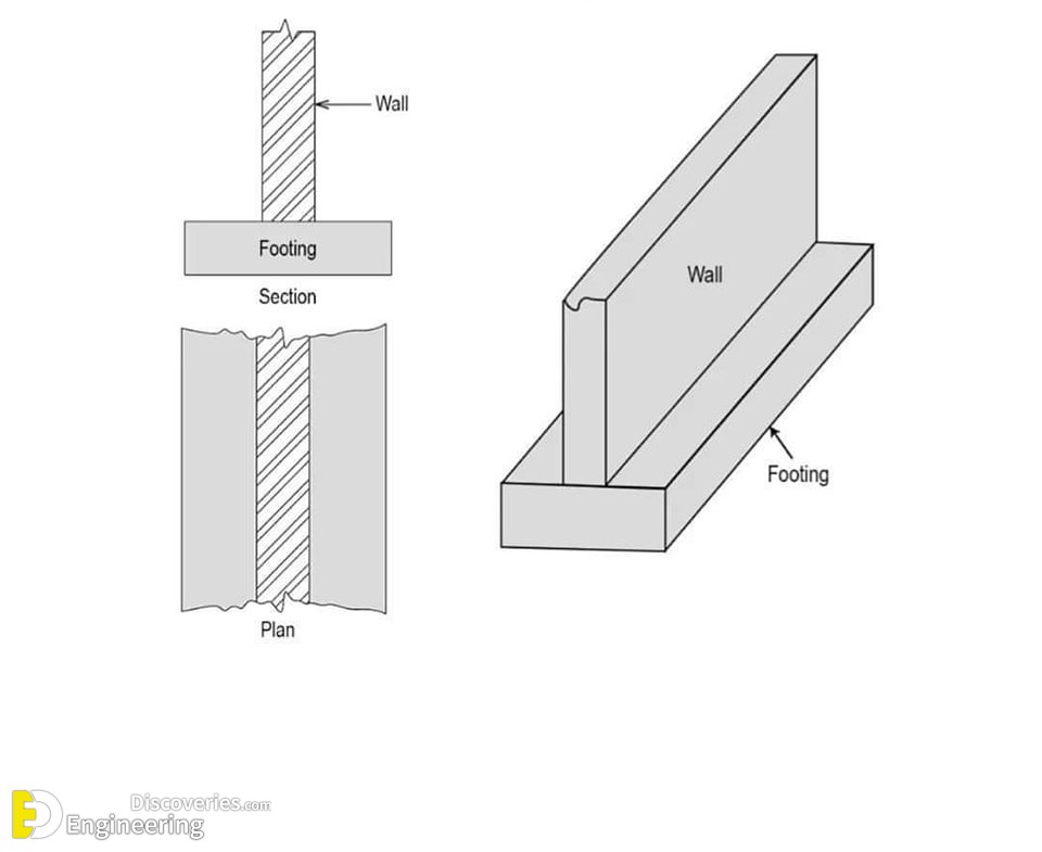 34-engineering-discoveries-these-40-photos-of-rcc-concrete-details-are-engineering-eye-candy.jpg