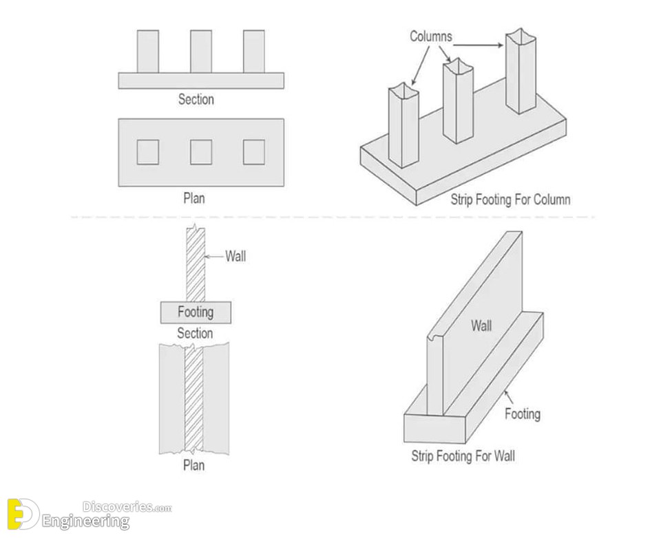 35-engineering-discoveries-these-40-photos-of-rcc-concrete-details-are-engineering-eye-candy.jpg