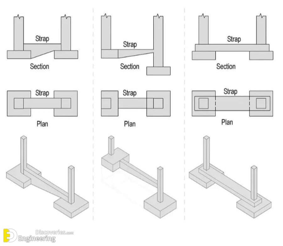 36-engineering-discoveries-these-40-photos-of-rcc-concrete-details-are-engineering-eye-candy.jpg